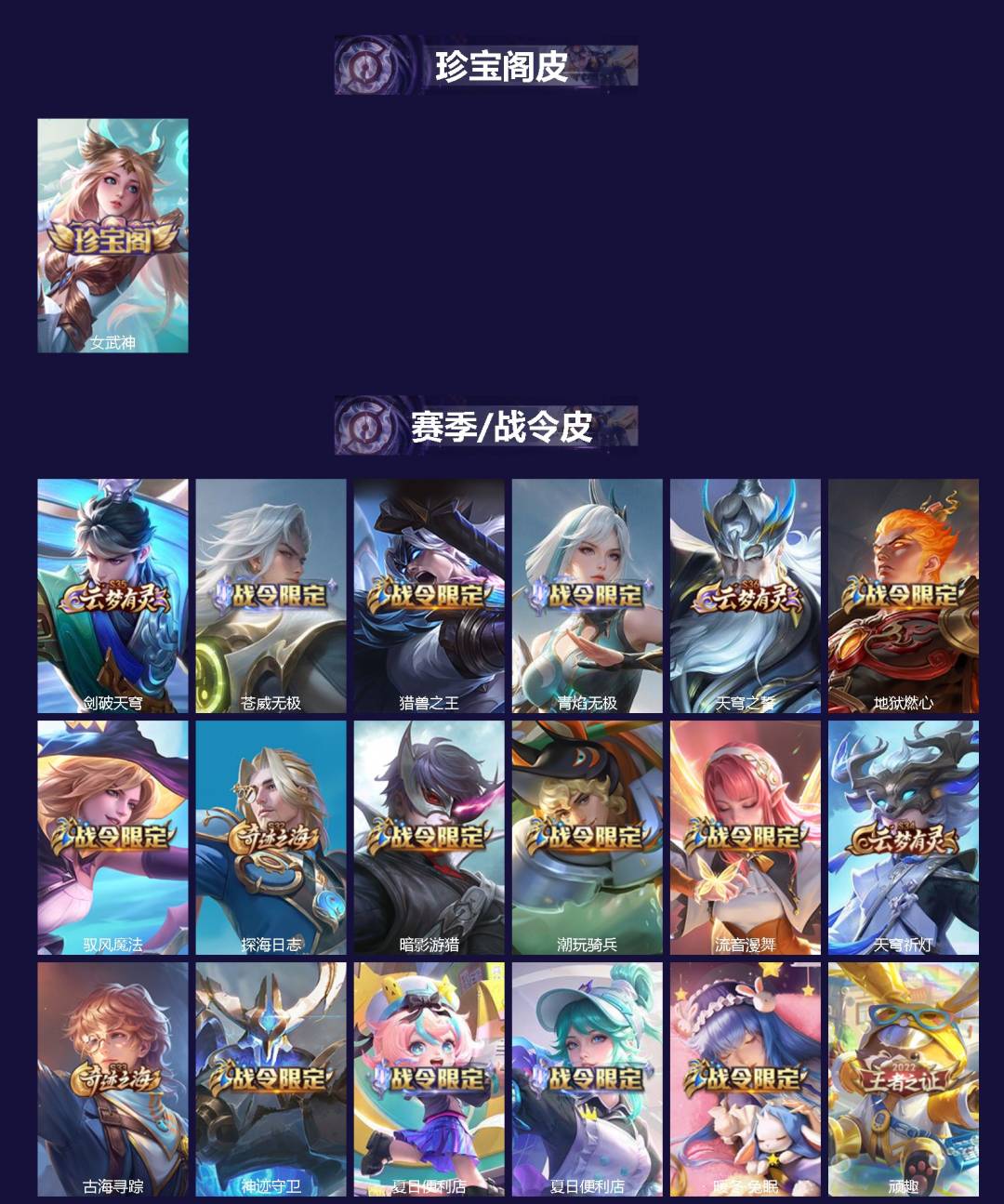 WZQM4356938王者荣耀账号详情图3