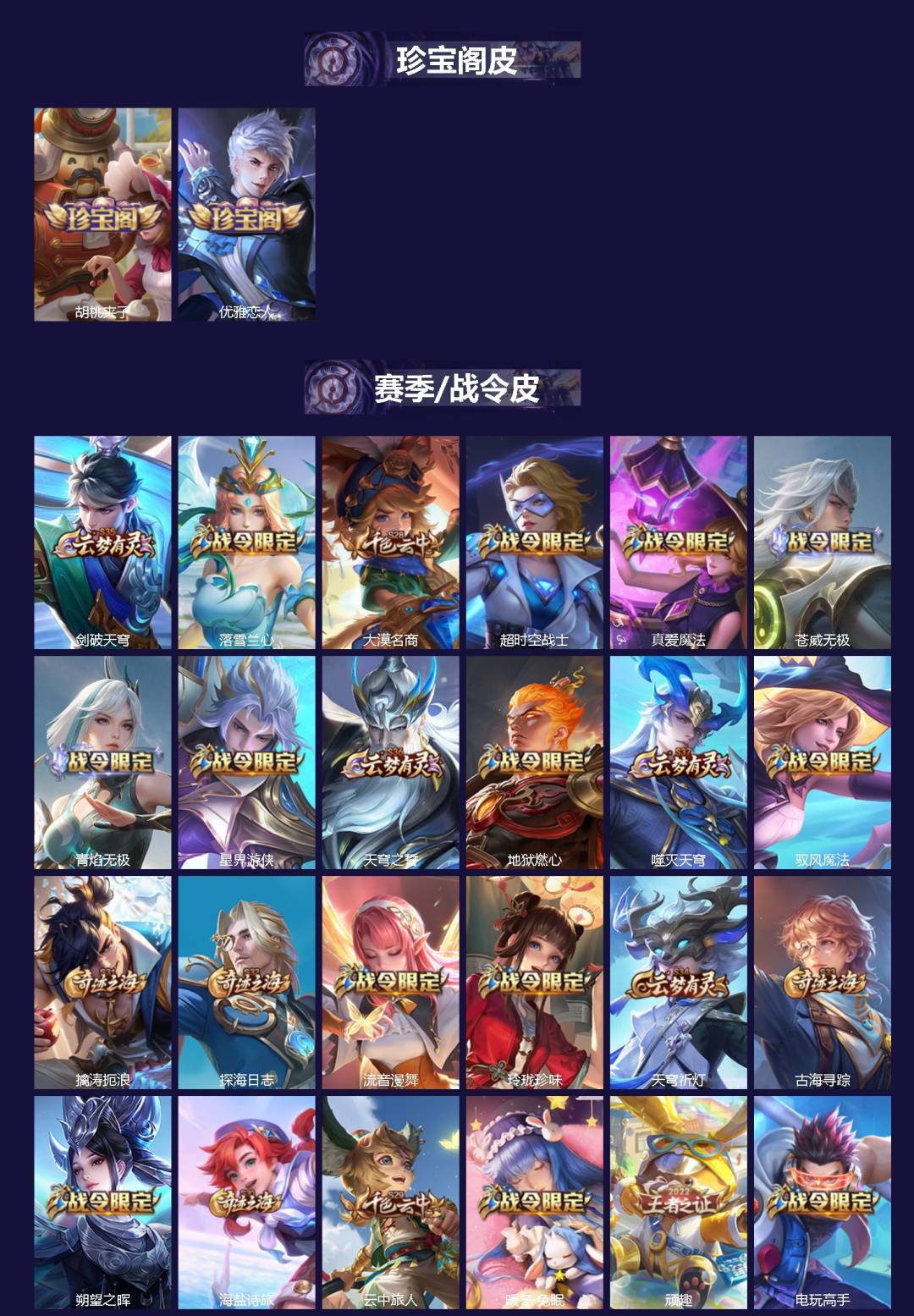 WZLX4356456王者荣耀账号详情图2