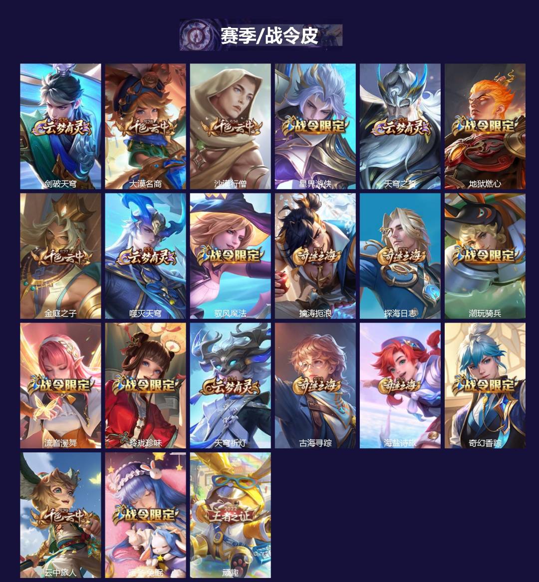 WZLX4356725王者荣耀账号详情图2