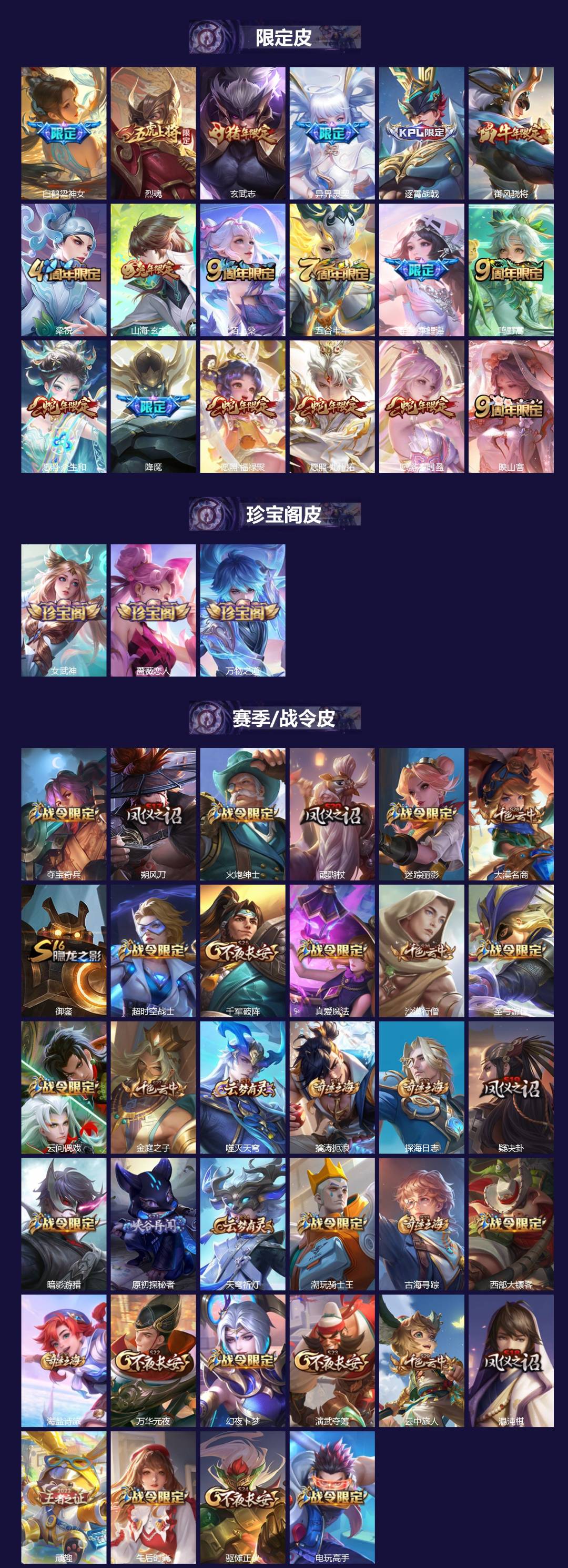 WZLX4356820王者荣耀账号详情图2