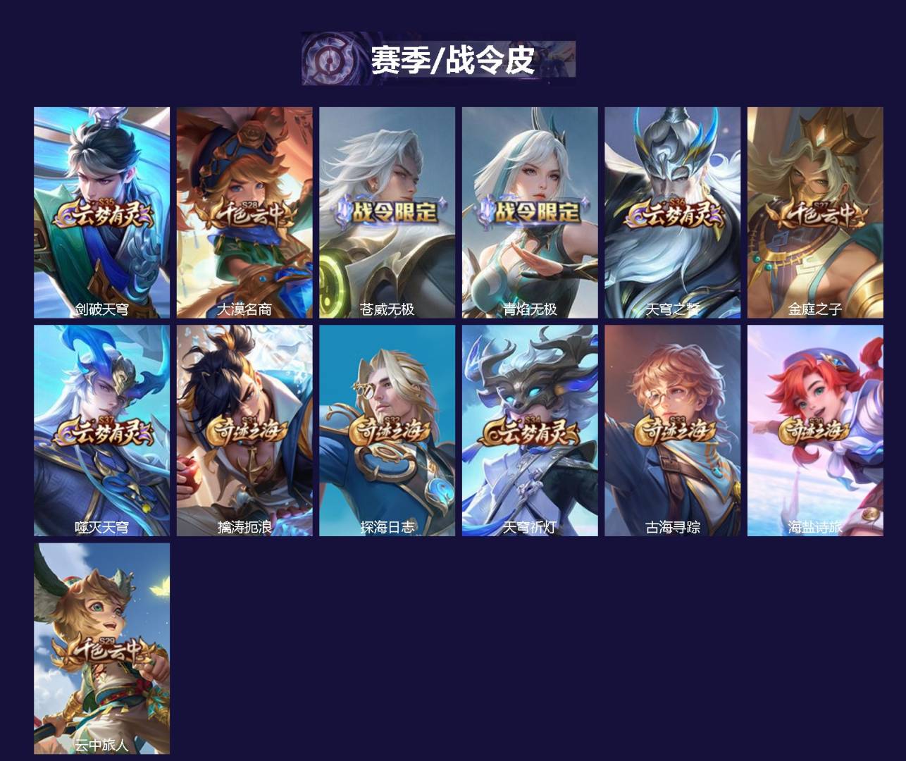 WZQM4357125王者荣耀账号详情图3