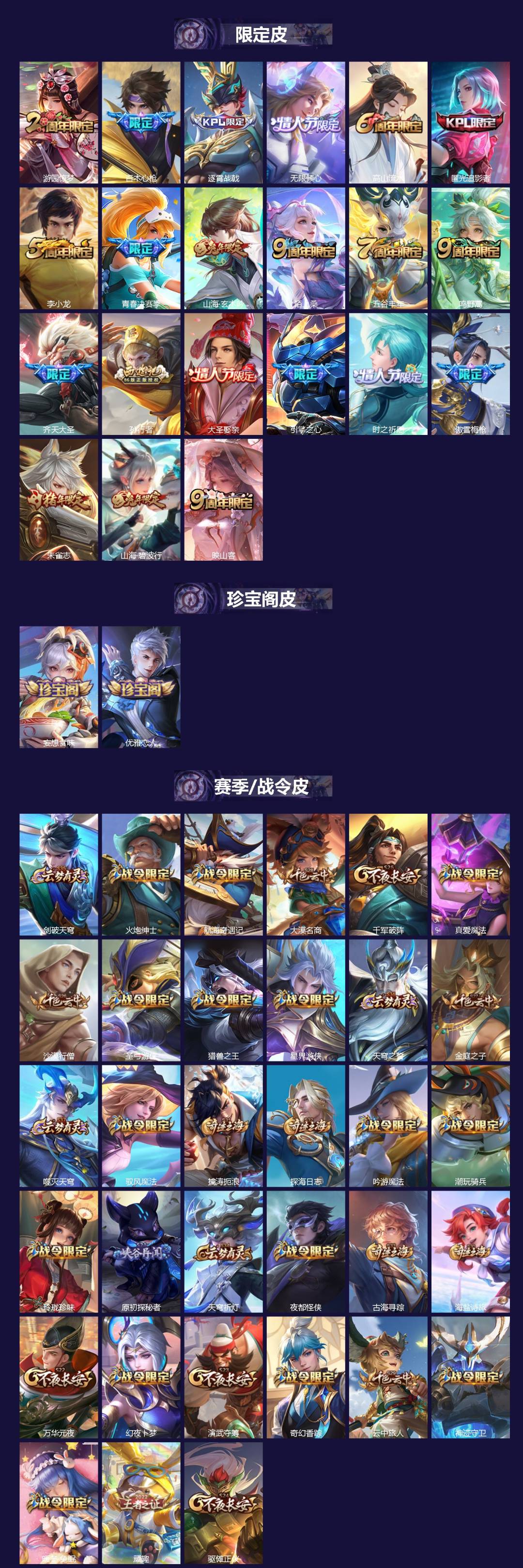 WZQM4357144王者荣耀账号详情图3