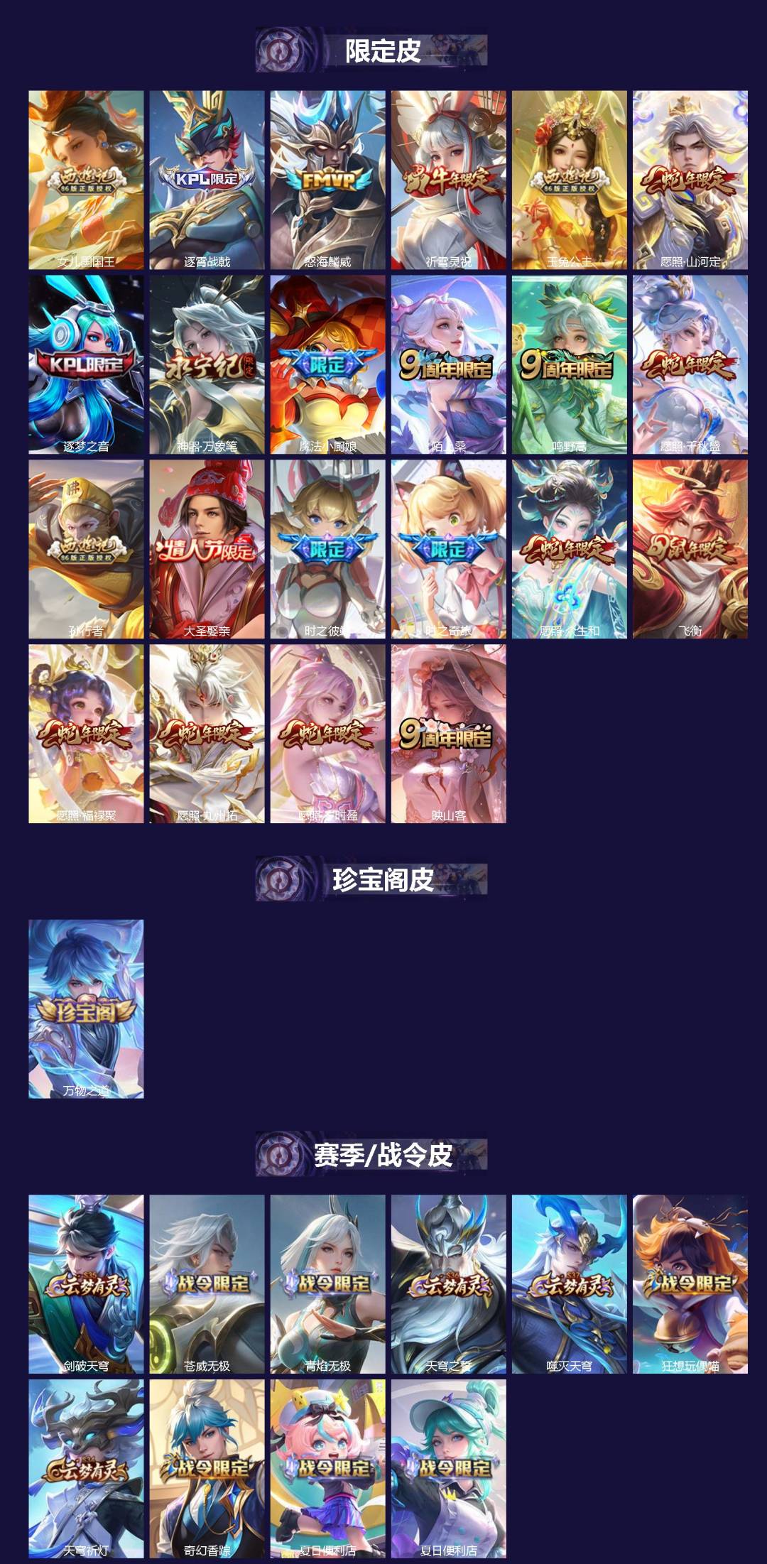 WZLX4357814王者荣耀账号详情图2