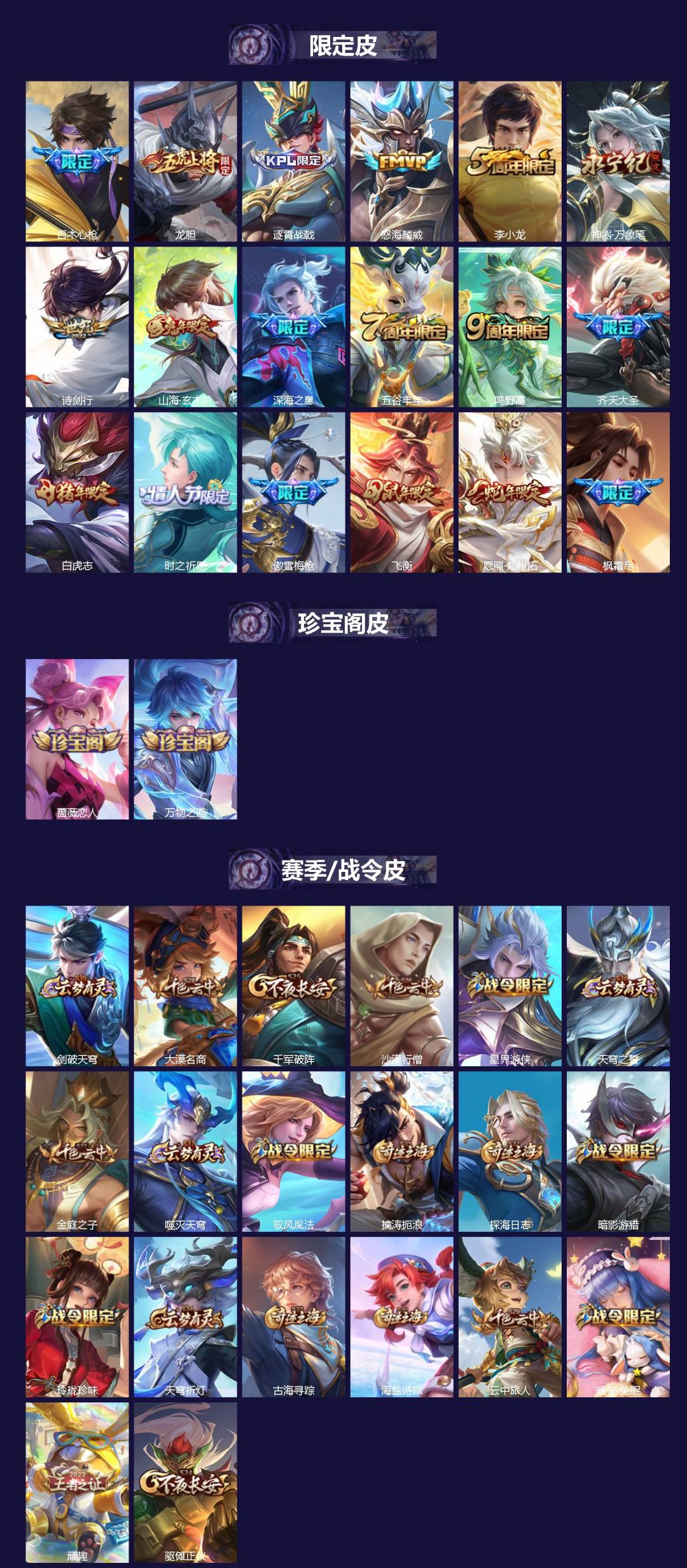 WZQM4358605王者荣耀账号详情图3
