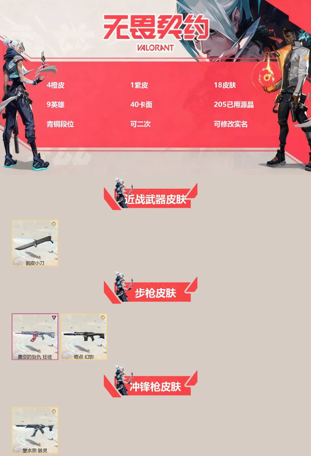 无畏契约账号QQ[]4橙皮 1紫皮 18皮肤 9英雄 40卡面 205已用源晶 青铜段位 可二次 可修改实名 
【近战武器皮肤】剥皮小刀
【冲锋枪皮肤】骇灵-塑水宗
【步枪皮肤】狂徒-盖亚的复仇,幻影-奇点
【挂饰】