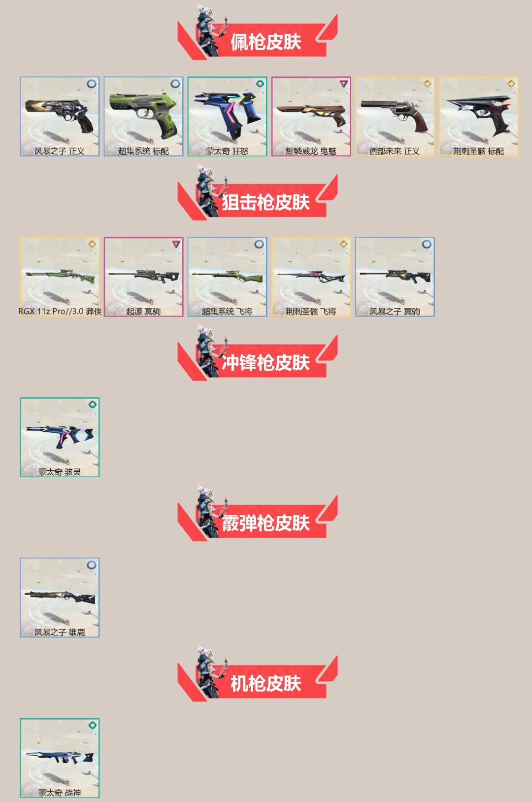 WWQLX441621无畏契约账号详情图2 WWQLX441621无畏契约账号详情图2