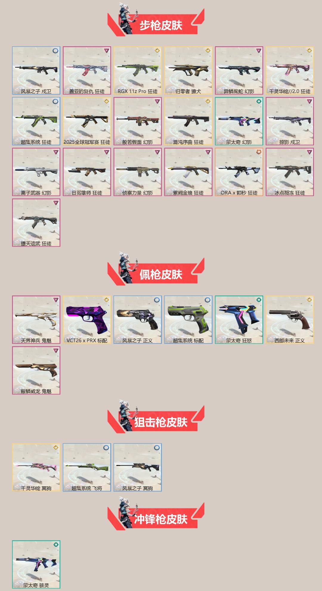 WWQLX441627无畏契约账号详情图2