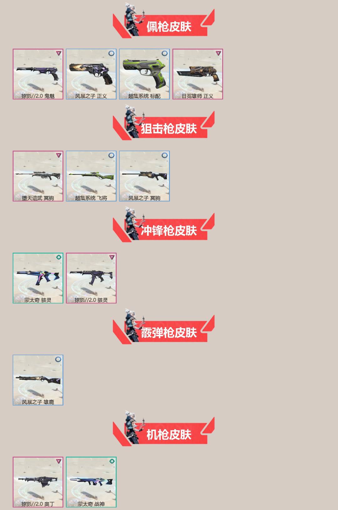WWQLX441646无畏契约账号详情图2