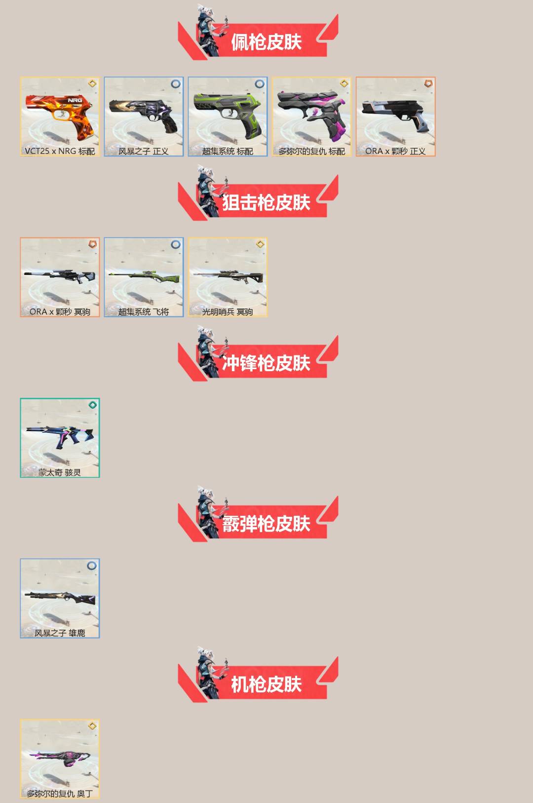 WWQLX441703无畏契约账号详情图2