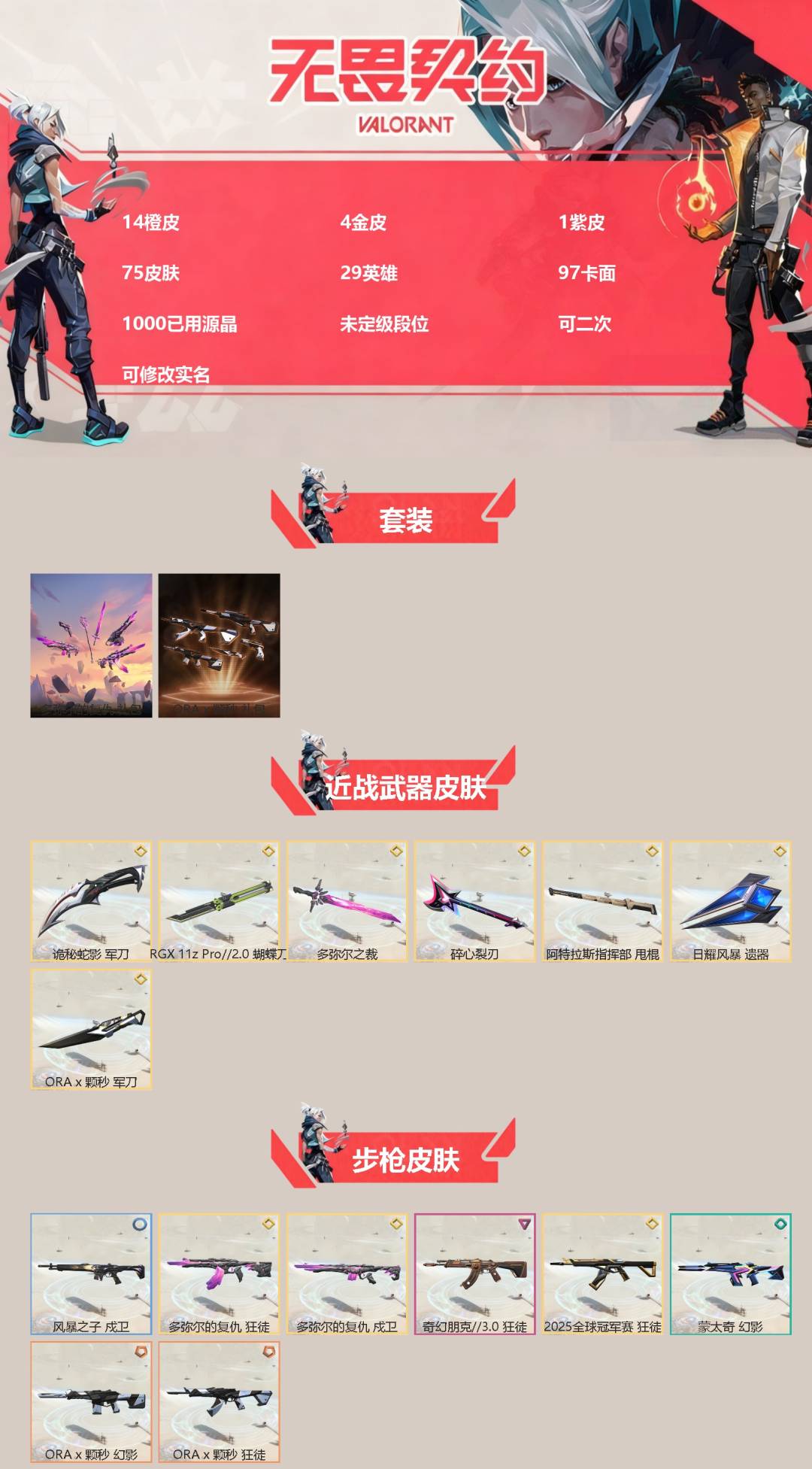 无畏契约账号QQ[]14橙皮 4金皮 1紫皮 75皮肤 29英雄 97卡面 1000已用源晶 未定级段位 可二次 可修改实名 
【套装】ORAx颗秒,多弥尔的复仇
【近战武器皮肤】RGX 11z Pro//2.0 蝴