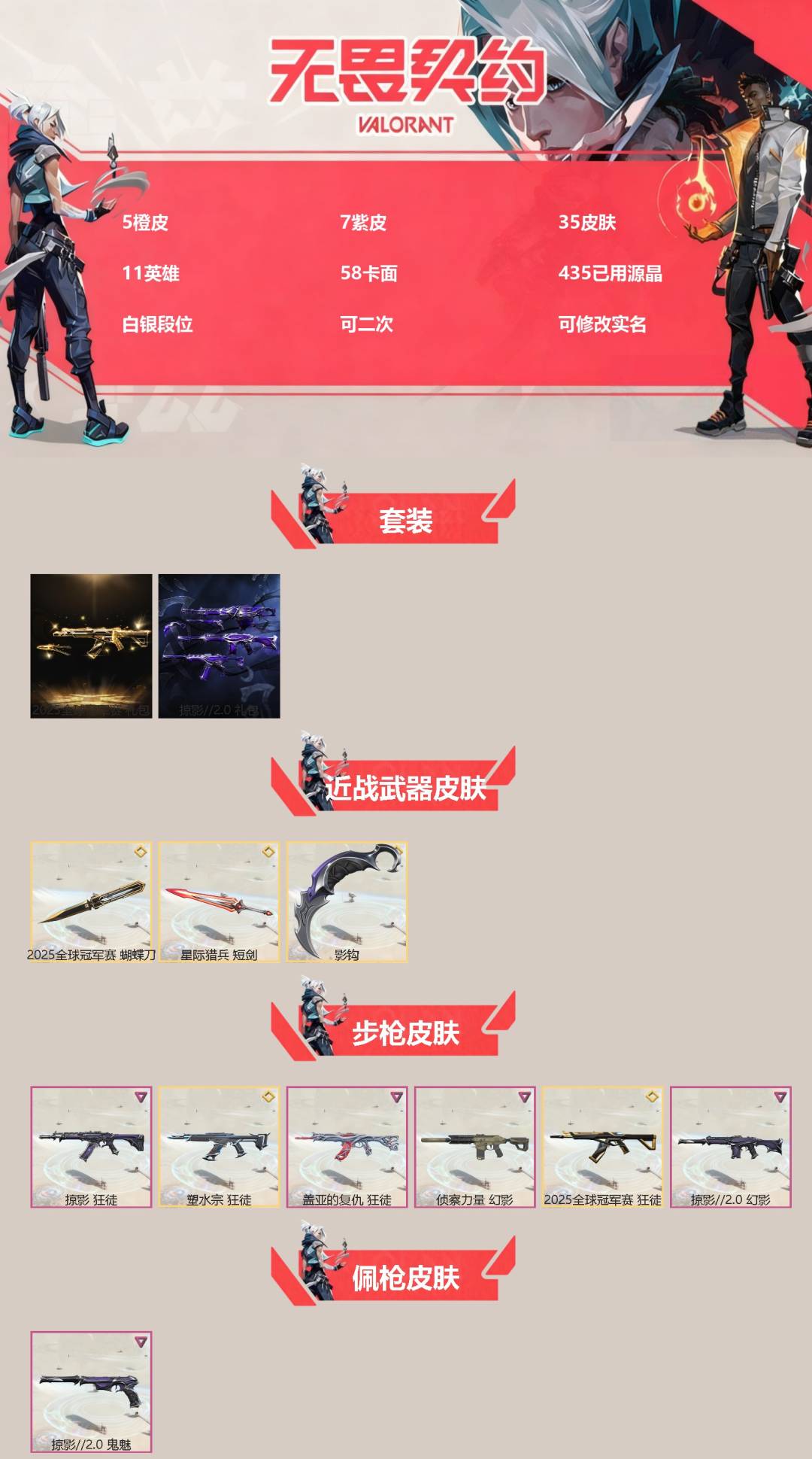 无畏契约账号QQ[]5橙皮 7紫皮 35皮肤 11英雄 58卡面 435已用源晶 白银段位 可二次 可修改实名 
【套装】2025全球冠军赛,掠影2.0套装
【近战武器皮肤】2025全球冠军赛 蝴蝶刀,星际猎兵 短剑