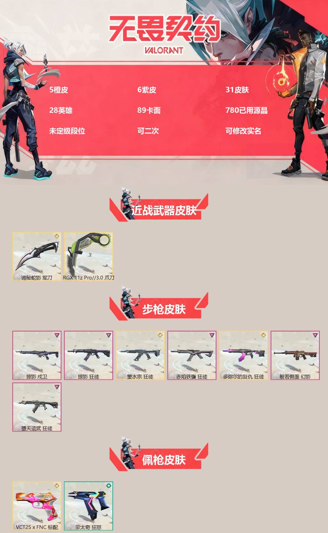 无畏契约账号QQ[]5橙皮 6紫皮 31皮肤 28英雄 89卡面 780已用源晶 未定级段位 可二次 可修改实名 
【近战武器皮肤】诡秘蛇影,爪刀-RGX 11z Pro 3.0
【佩枪皮肤】蒙太奇 狂怒,标配-VC