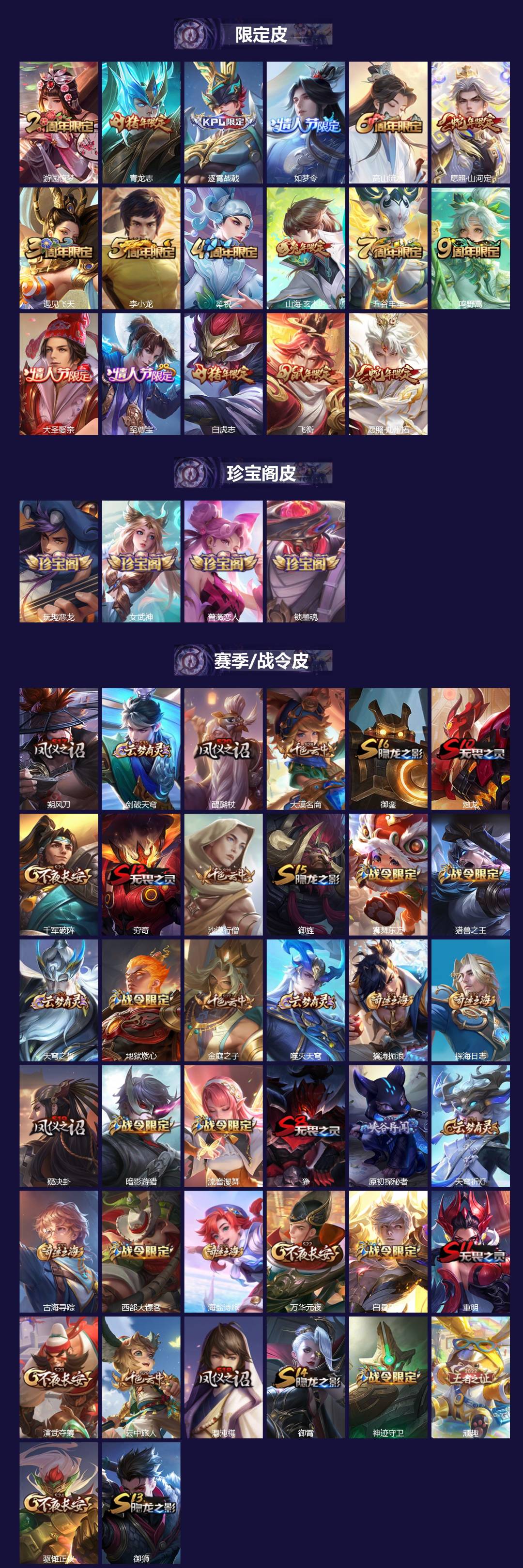 WZQM4360238王者荣耀账号详情图3