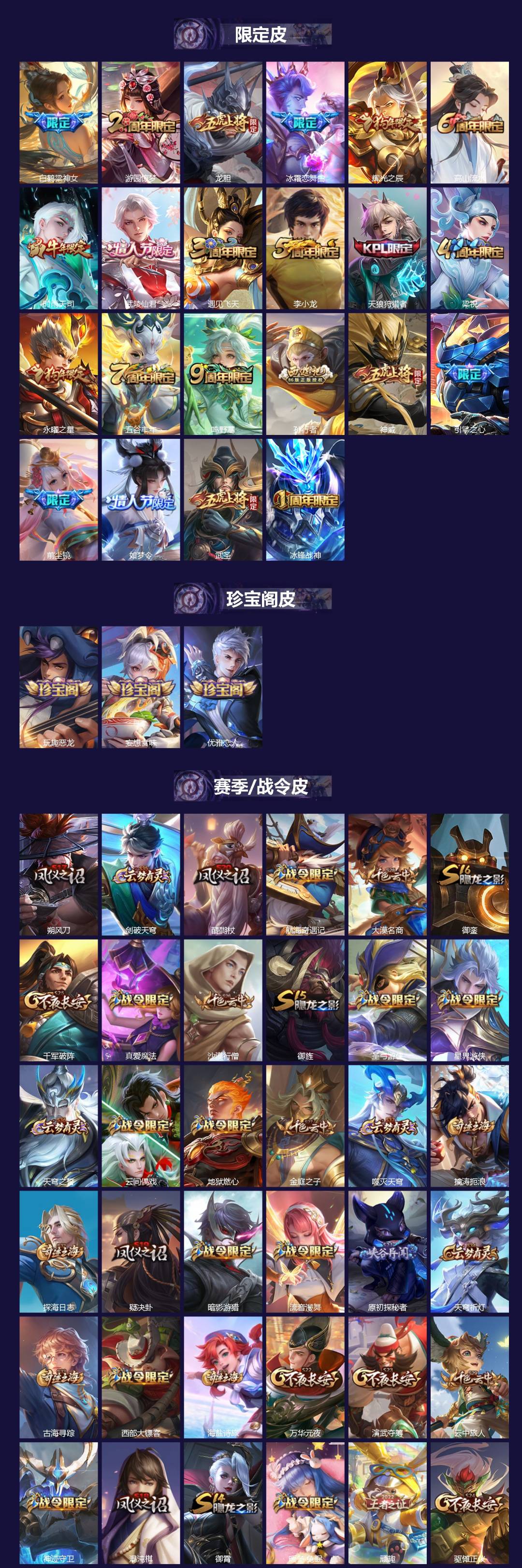 WZQM4360259王者荣耀账号详情图3