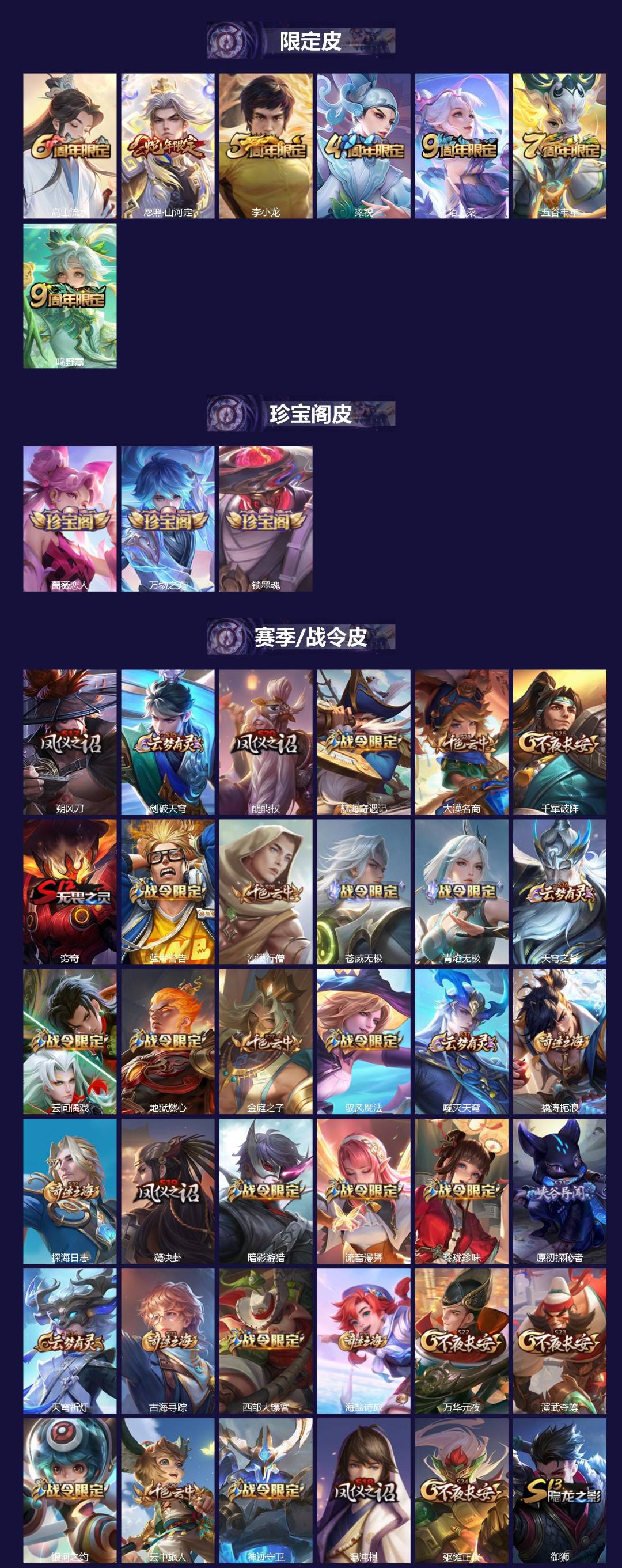 WZLX4360499王者荣耀账号详情图2