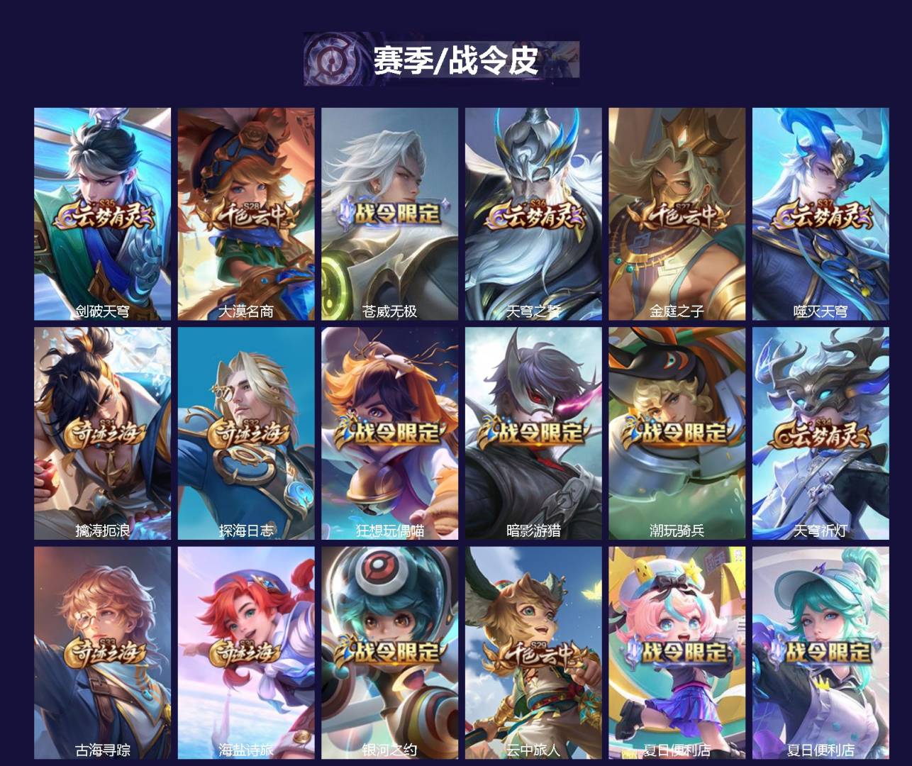 WZLX4360597王者荣耀账号详情图2