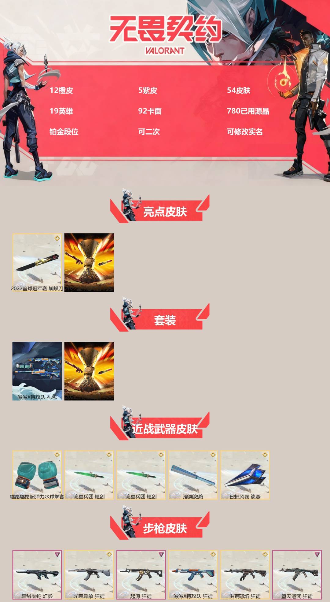 无畏契约账号微信[]12橙皮 5紫皮 54皮肤 19英雄 92卡面 780已用源晶 铂金段位 可二次 可修改实名 
【亮点皮肤】幻影-2022全球冠军赛,蝴蝶刀-2022全球冠军赛
【套装】滋滋X特工队,2022全球