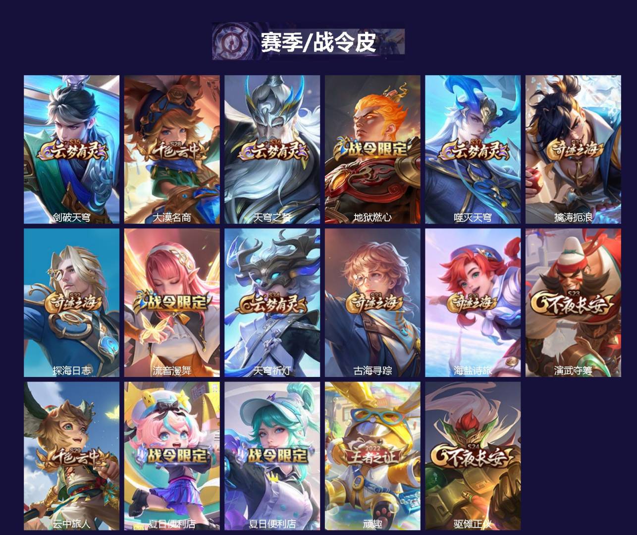WZLX4360724王者荣耀账号详情图2