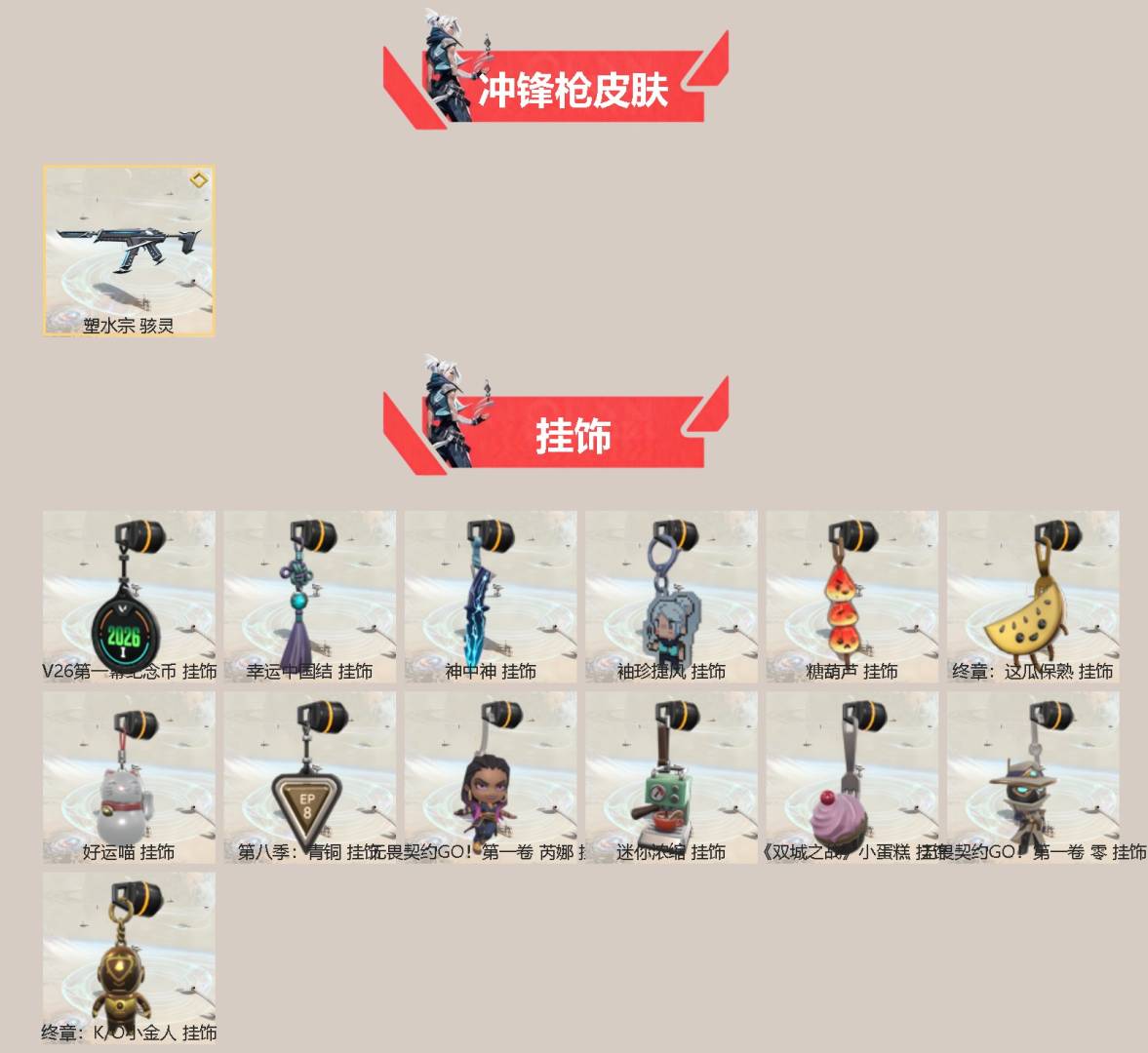 WWQLX441783无畏契约账号详情图2