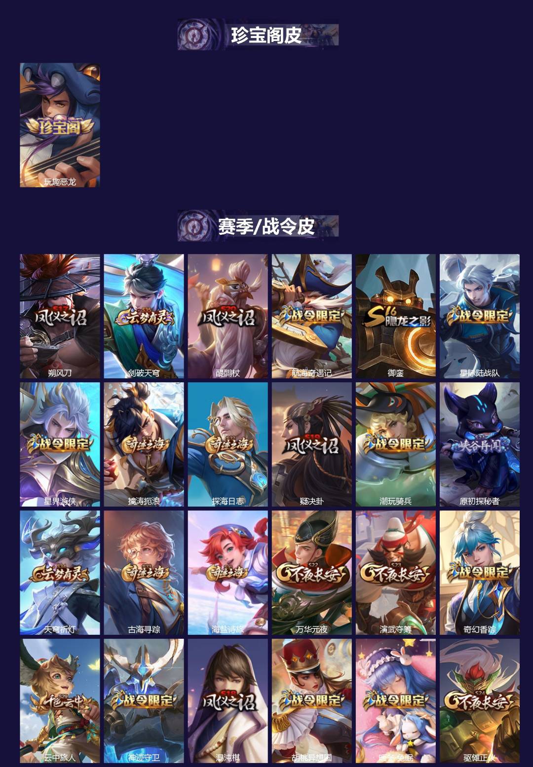 WZQM4360916王者荣耀账号详情图3