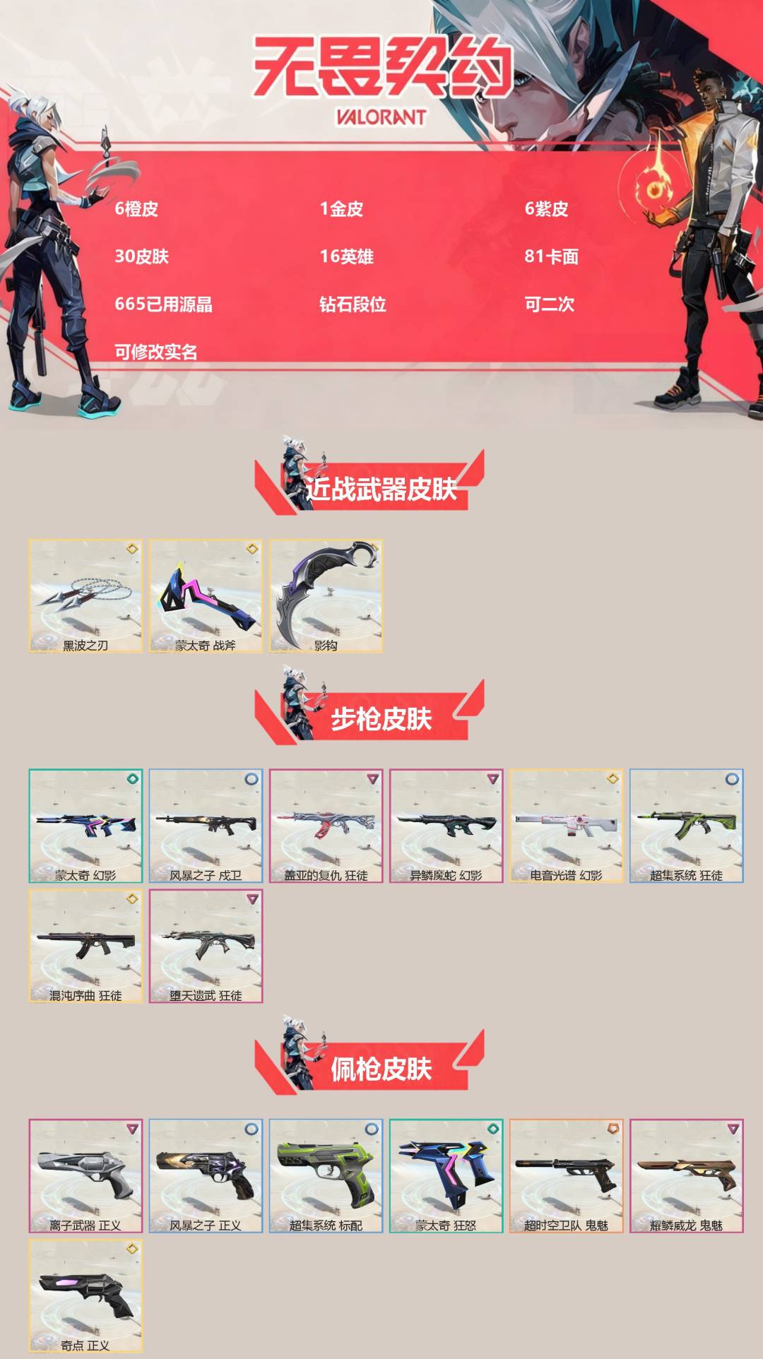 无畏契约账号QQ[]6橙皮 1金皮 6紫皮 30皮肤 16英雄 81卡面 665已用源晶 钻石段位 可二次 可修改实名 
【近战武器皮肤】影钩,蒙太奇 战斧,黑波之刃
【佩枪皮肤】鬼魅-超时空卫队,超集系统 标配,风