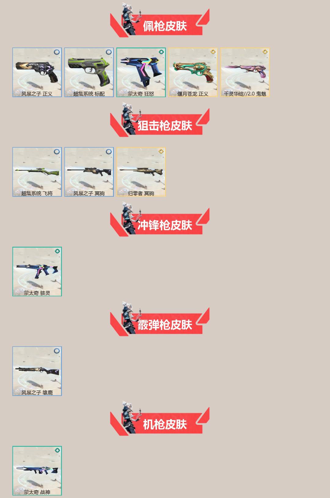 WWQLX442774无畏契约账号详情图2