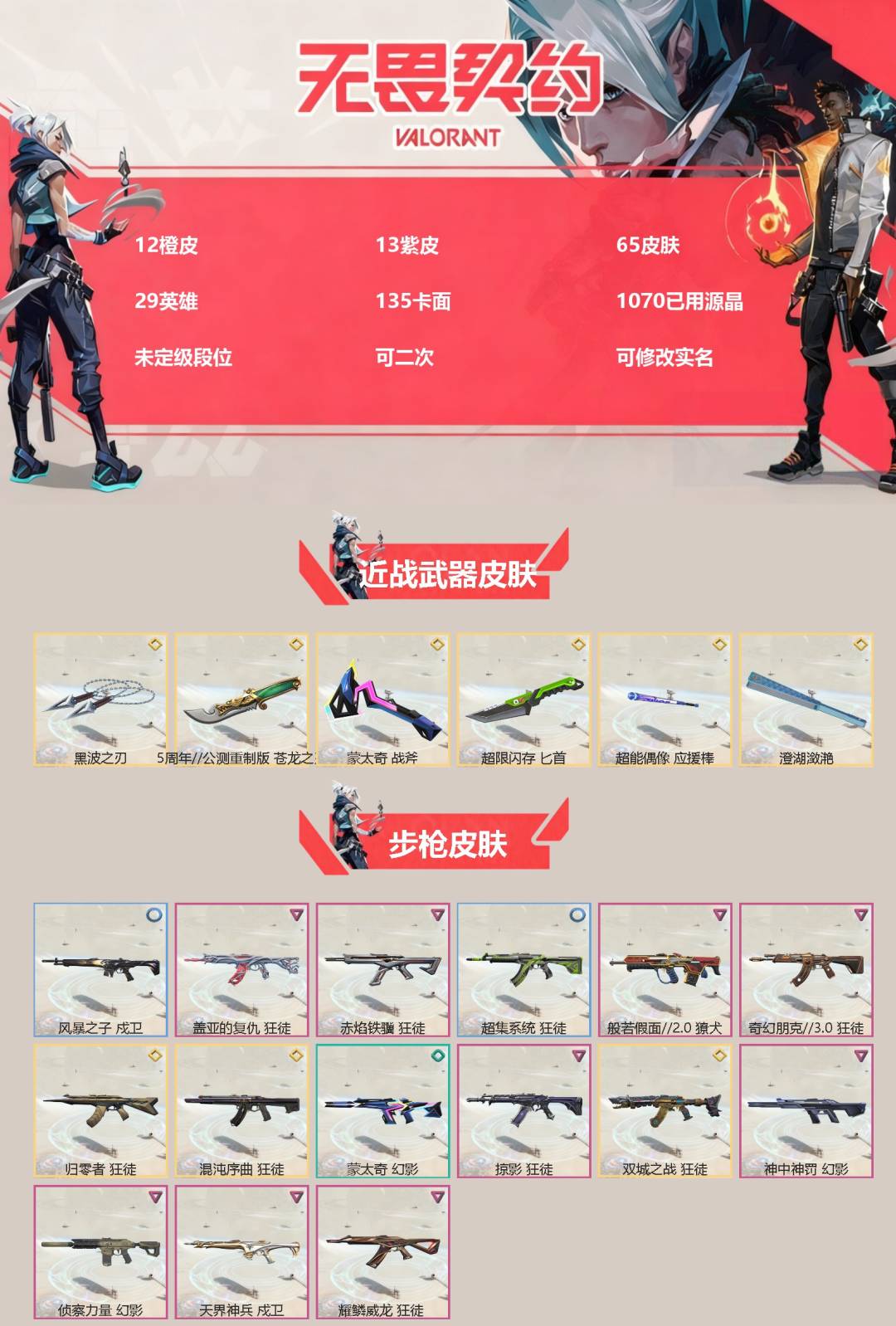 无畏契约账号QQ[]12橙皮 13紫皮 65皮肤 29英雄 135卡面 1070已用源晶 未定级段位 可二次 可修改实名 
【近战武器皮肤】匕首-超限闪存,苍龙之刃,蒙太奇 战斧,黑波之刃,澄湖潋滟,超能偶像 应援棒