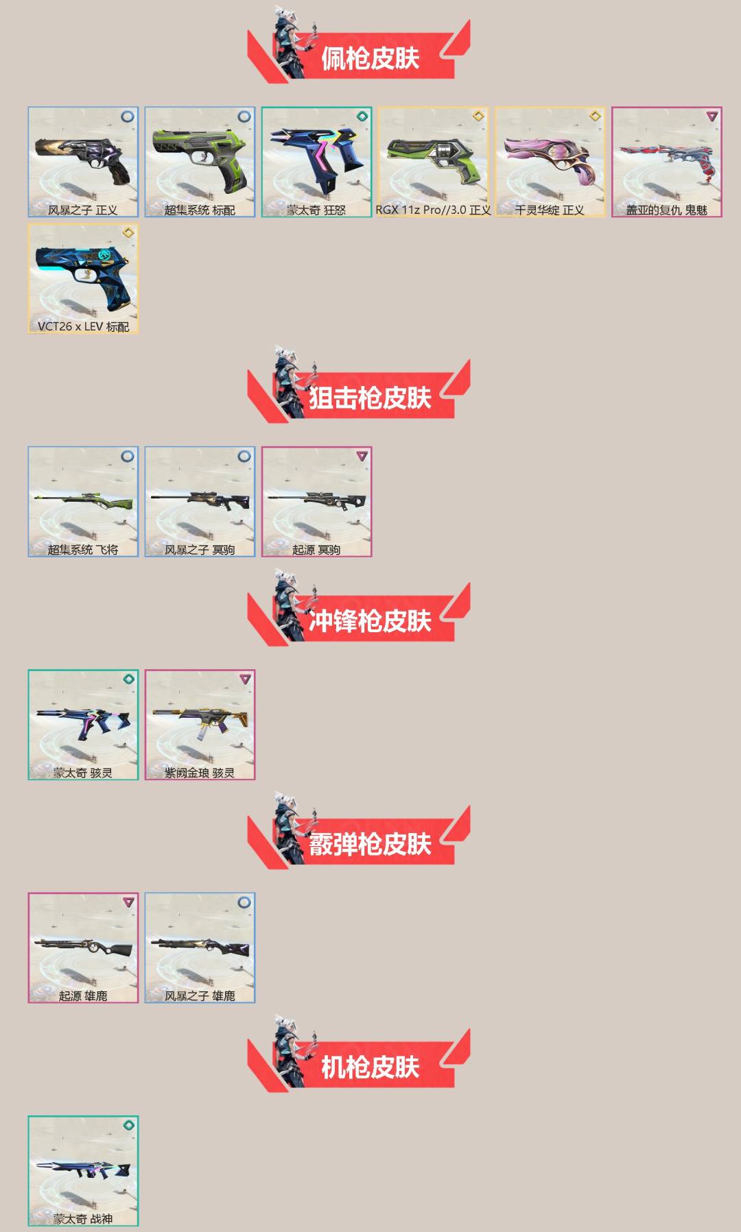 WWQLX442786无畏契约账号详情图2