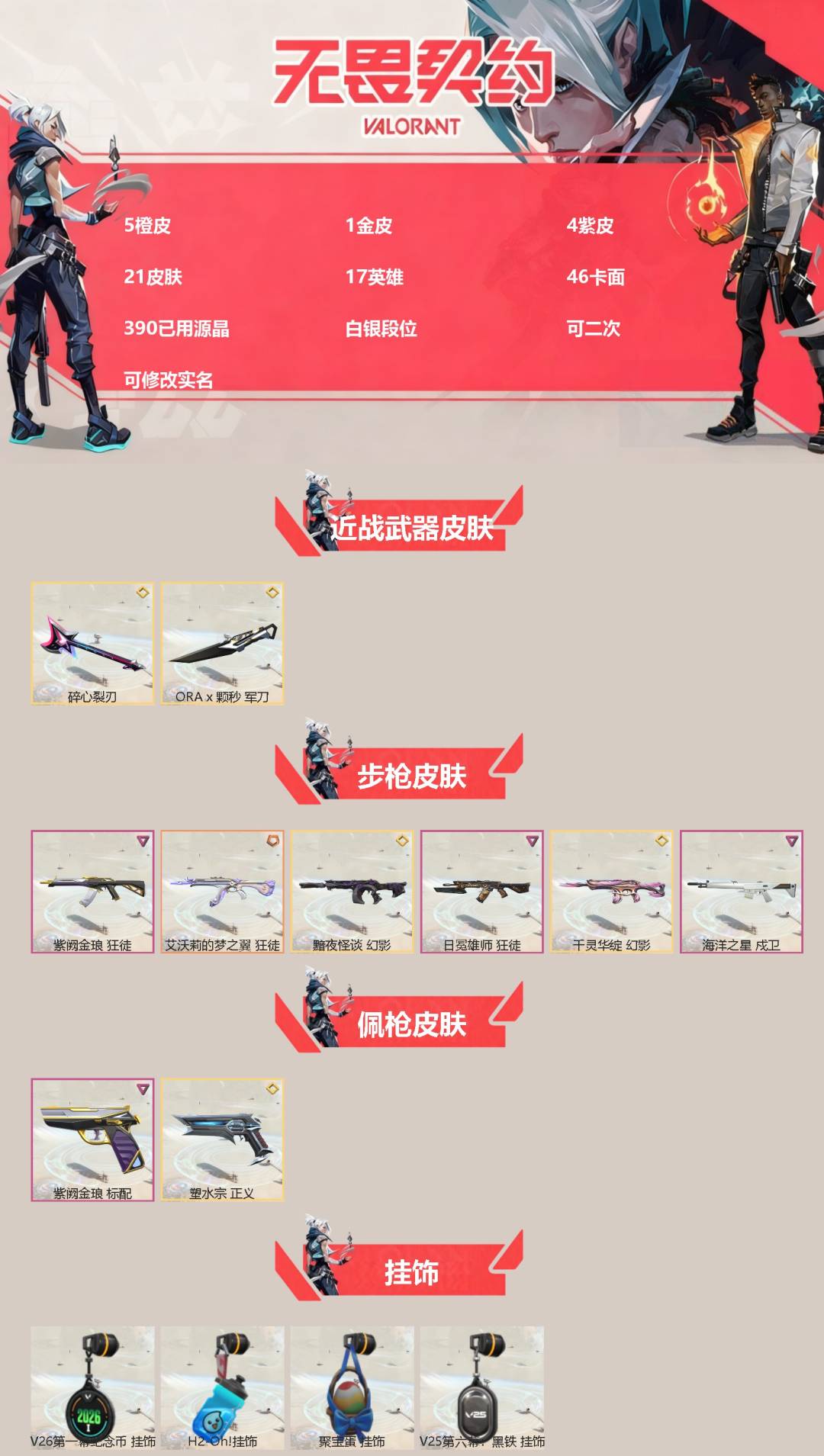 无畏契约账号QQ[]5橙皮 1金皮 4紫皮 21皮肤 17英雄 46卡面 390已用源晶 白银段位 可二次 可修改实名 
【近战武器皮肤】碎心裂刃,ORAx颗秒 军刀
【佩枪皮肤】正义-塑水宗,标配-紫阙金琅
【步枪