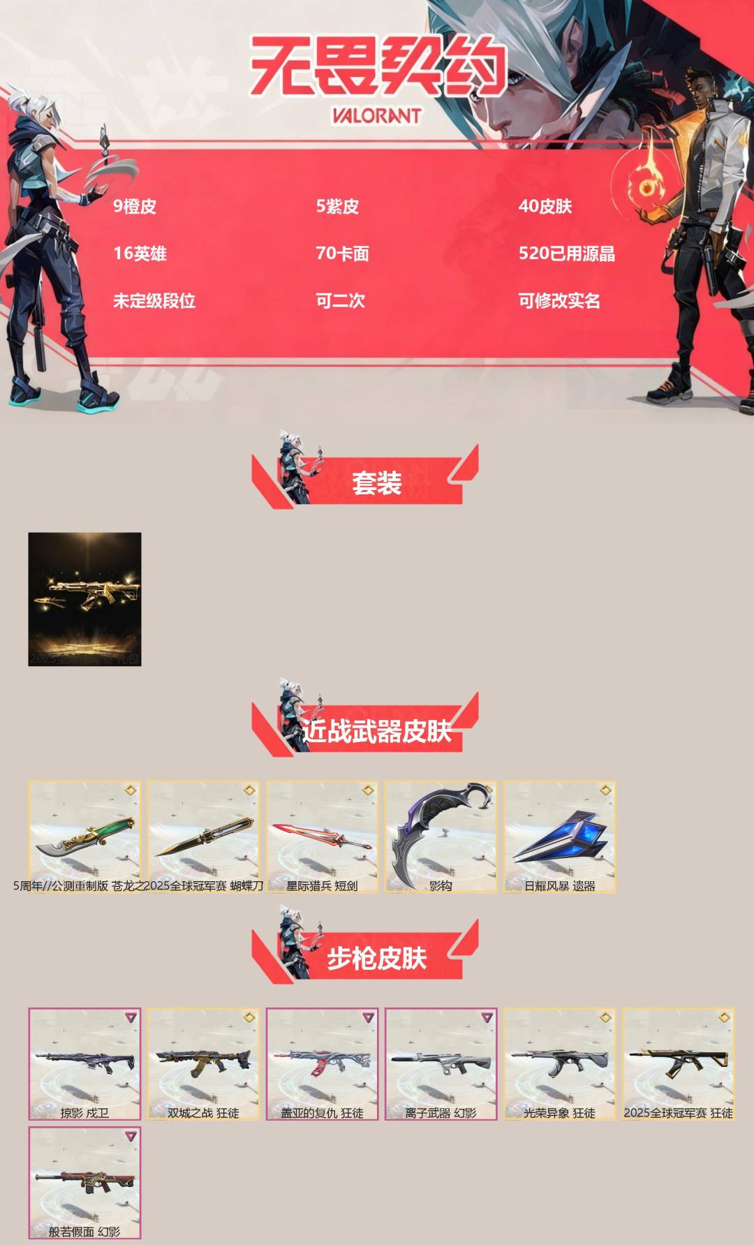 无畏契约账号QQ[]9橙皮 5紫皮 40皮肤 16英雄 70卡面 520已用源晶 未定级段位 可二次 可修改实名 
【套装】2025全球冠军赛
【近战武器皮肤】苍龙之刃,2025全球冠军赛 蝴蝶刀,星际猎兵 短剑,影