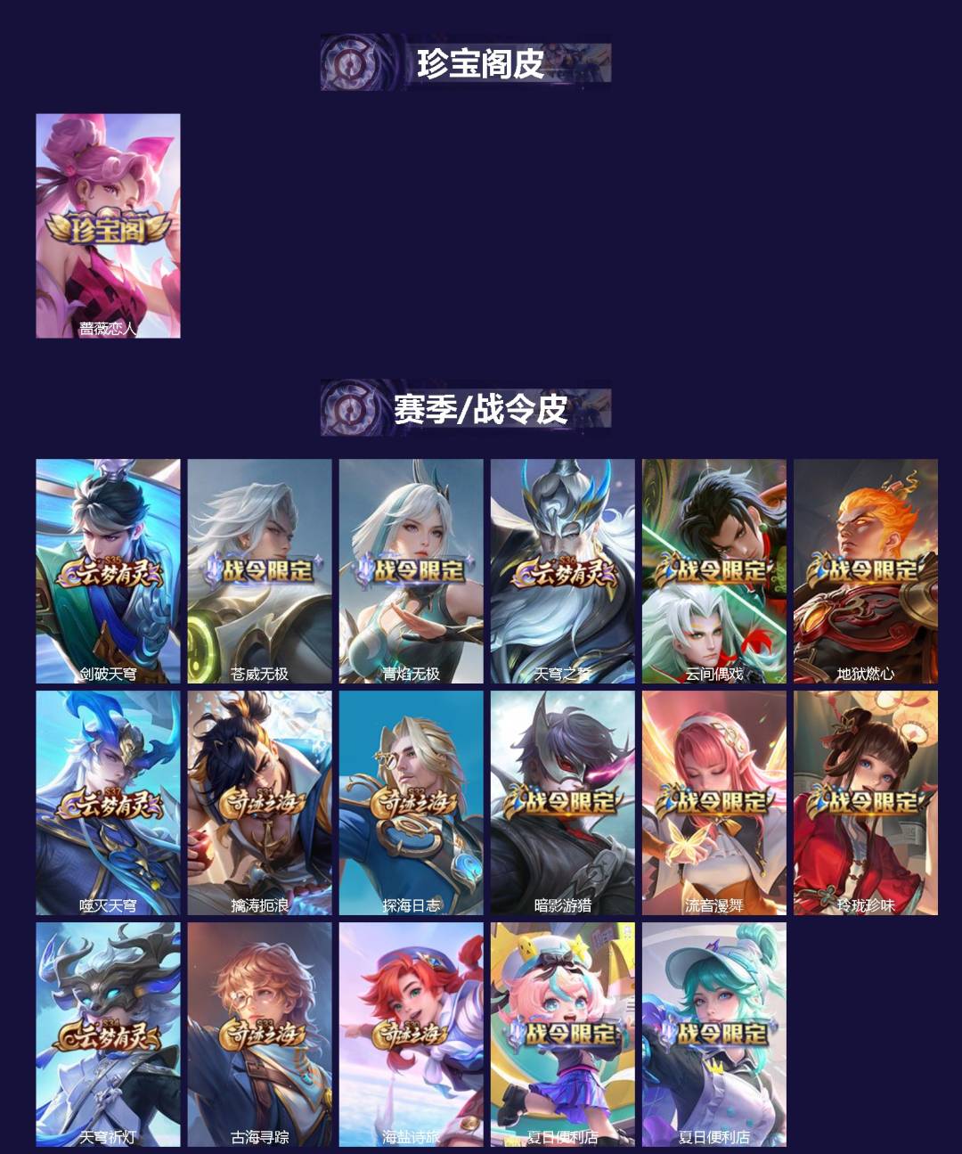 WZQM4362258王者荣耀账号详情图3
