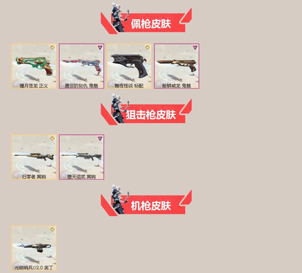 WWQLX442930无畏契约账号详情图2