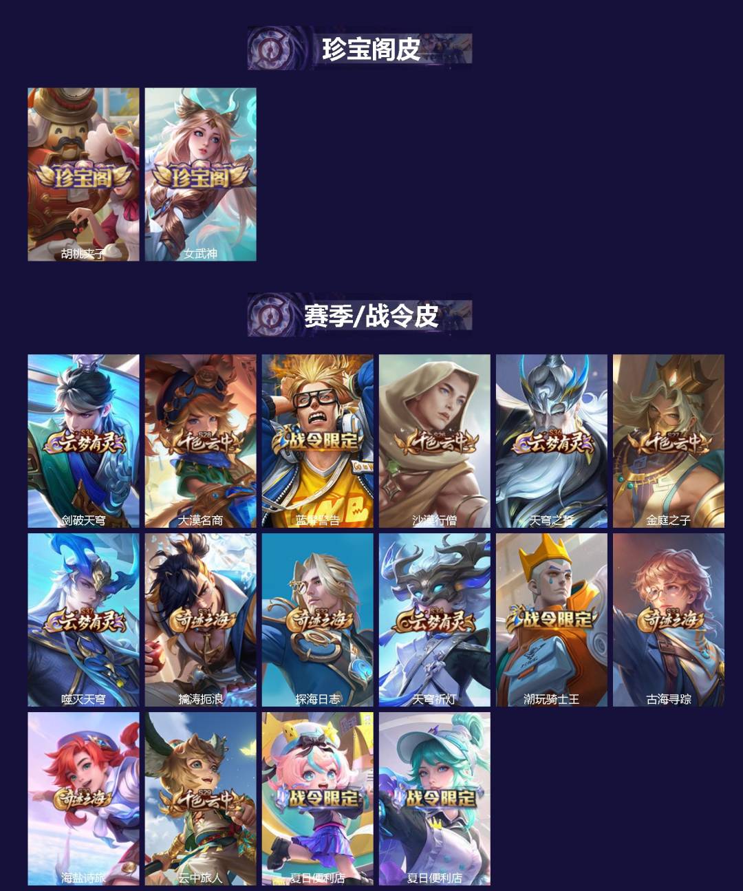 WZQM4362259王者荣耀账号详情图3