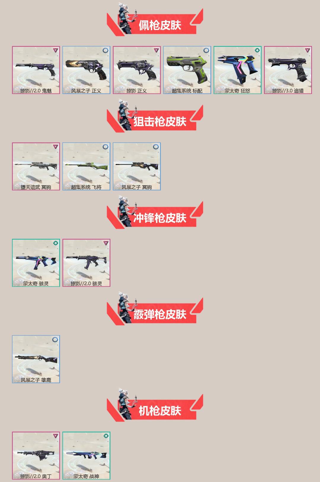 WWQQM442664无畏契约账号详情图4