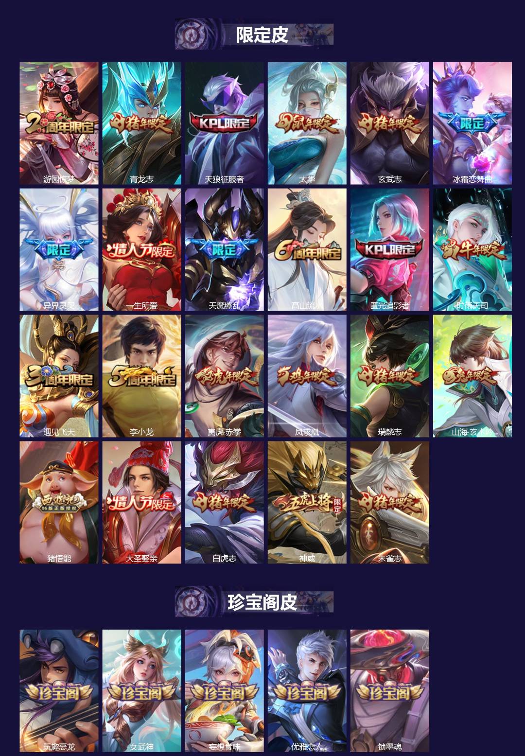 WZQM4362211王者荣耀账号详情图3