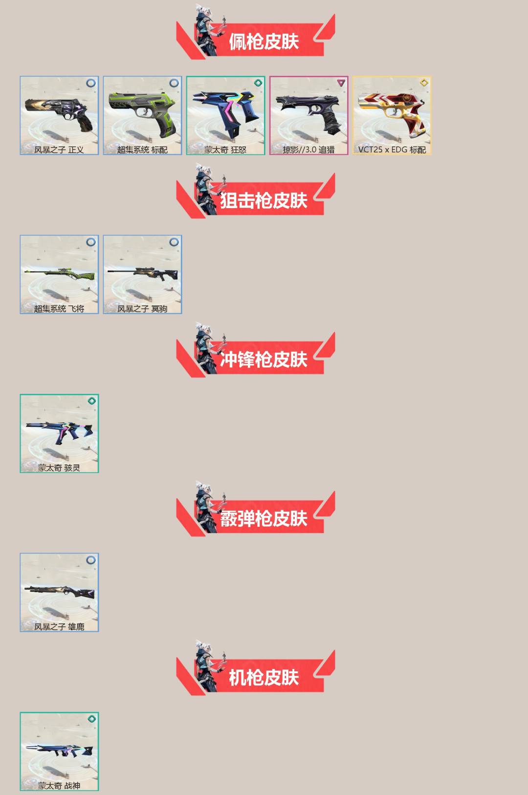 WWQQM442303无畏契约账号详情图4