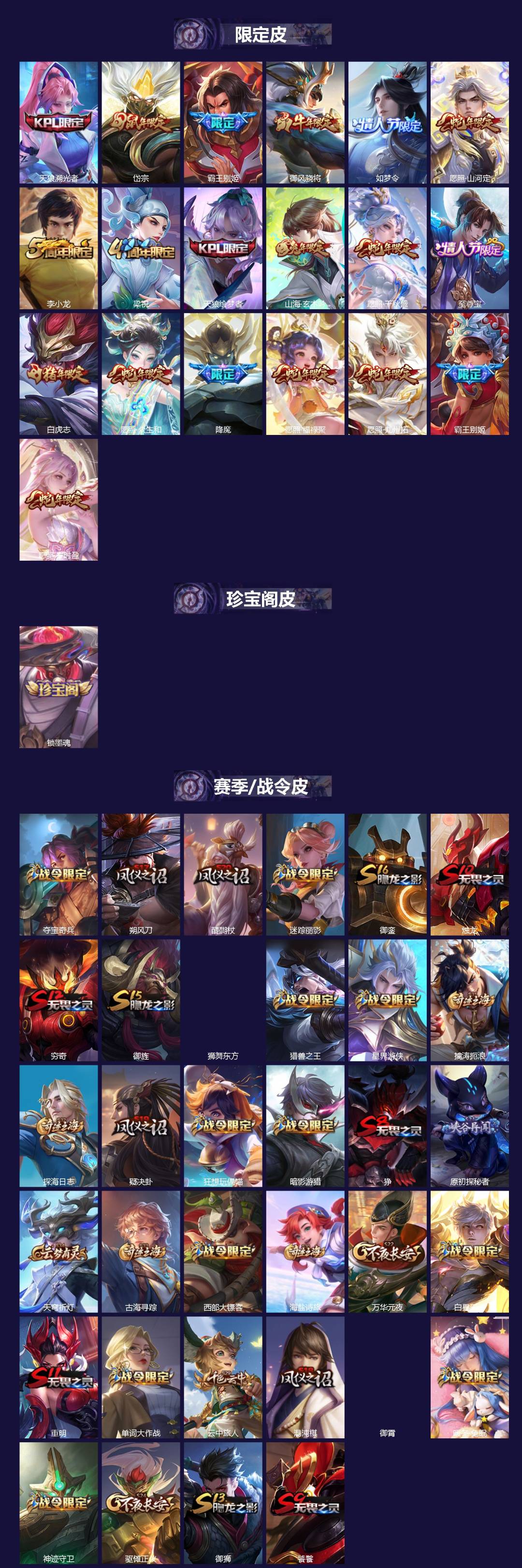 WZQM4362314王者荣耀账号详情图3