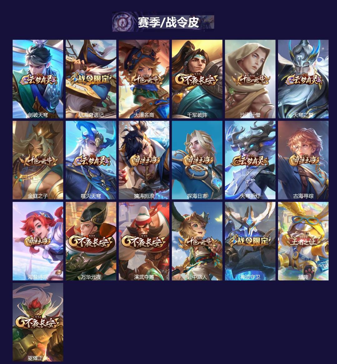 WZQM4362327王者荣耀账号详情图3