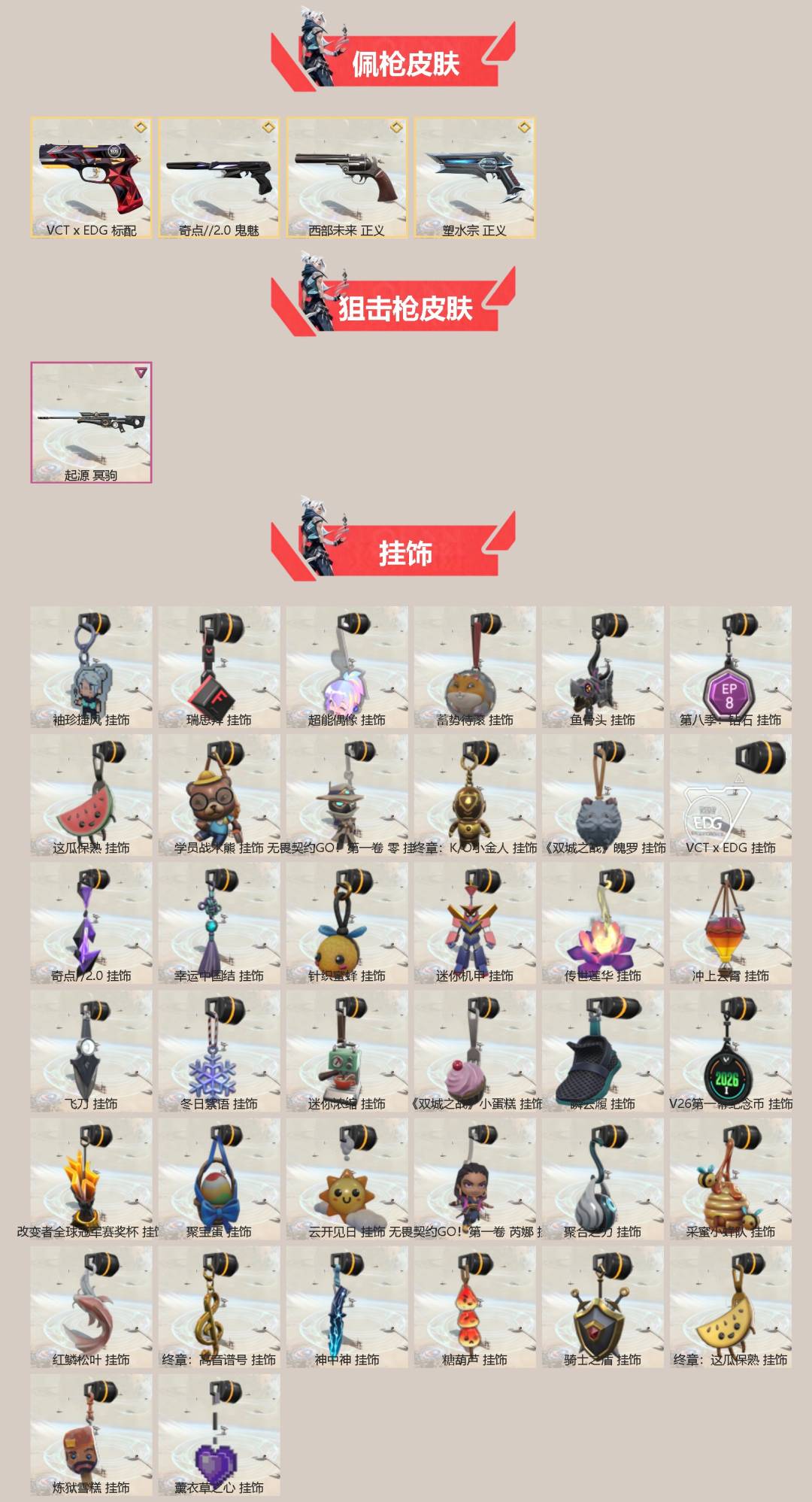 WWQQM442387无畏契约账号详情图4 WWQQM442387无畏契约账号详情图4