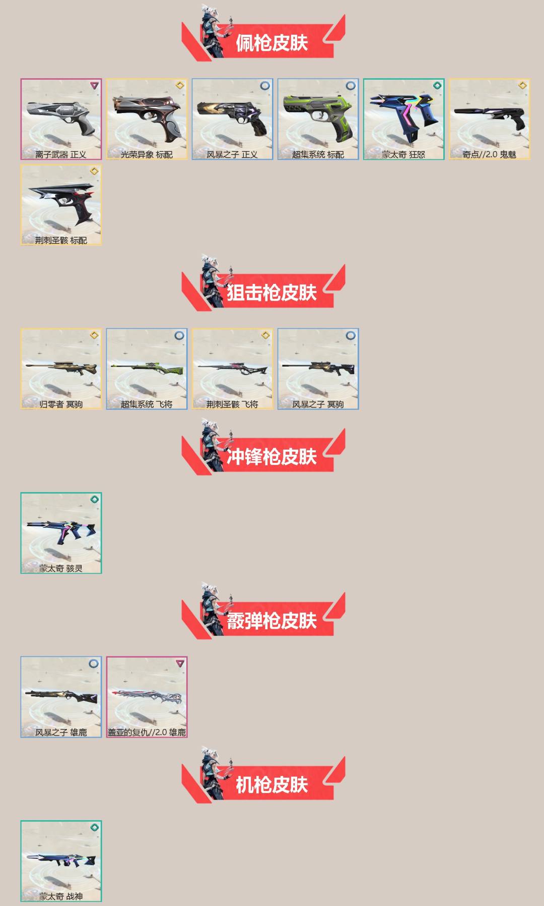 WWQQM442407无畏契约账号详情图4