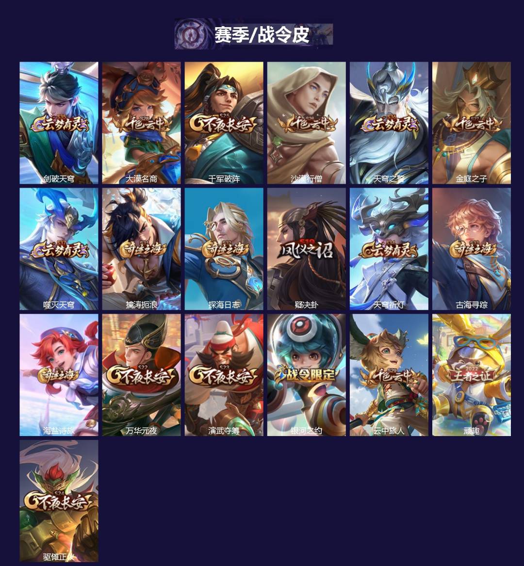 王者荣耀账号安卓QQ127英雄-139皮肤-[]V6 1珍品传说 6传说 127英雄 139皮肤 可二次 可修改实名 男号 
【英雄全皮】大禹全皮
【稀有英雄】大司命,韩信(韩跳跳),夏洛特(夏师傅),艾琳,橘右京(橘子