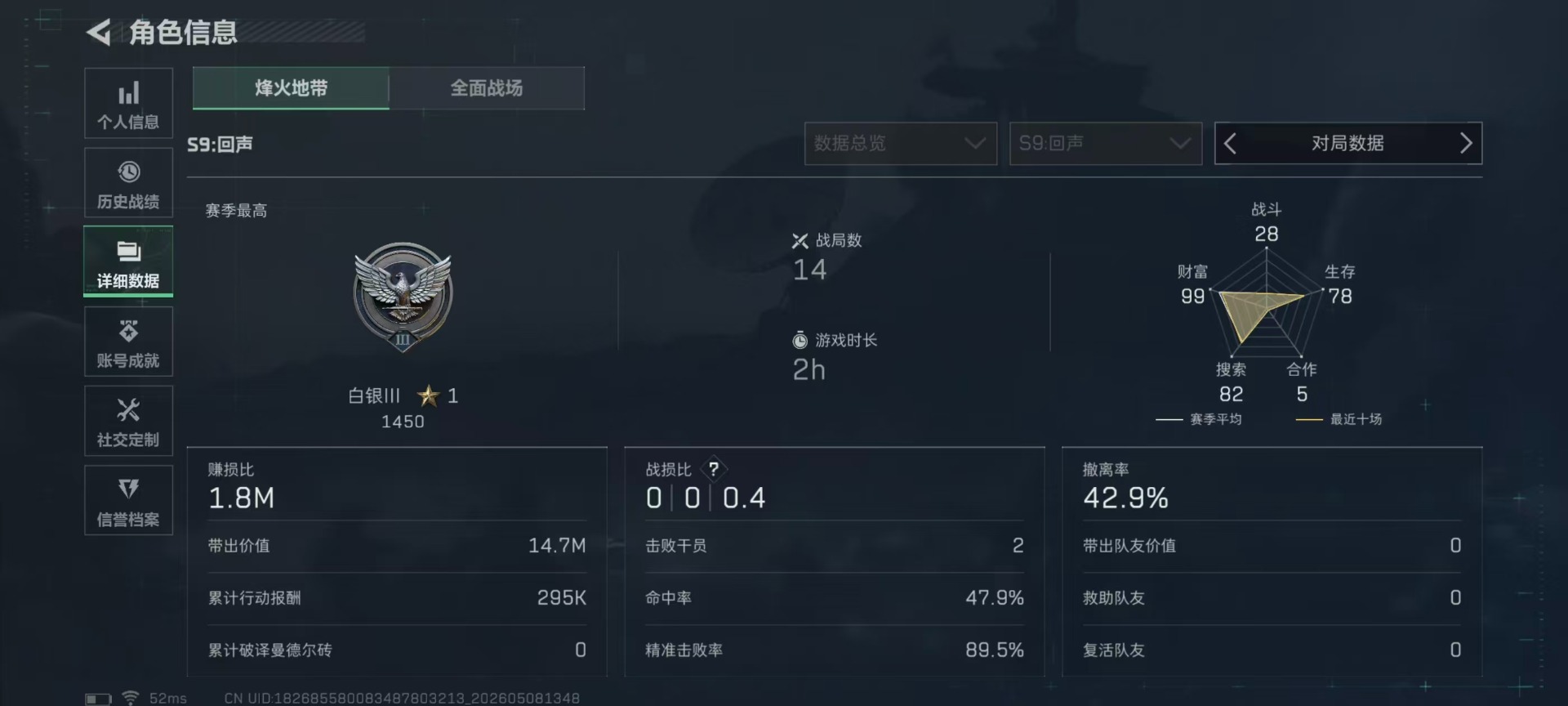 SJZQM4162282三角洲行动账号详情图25