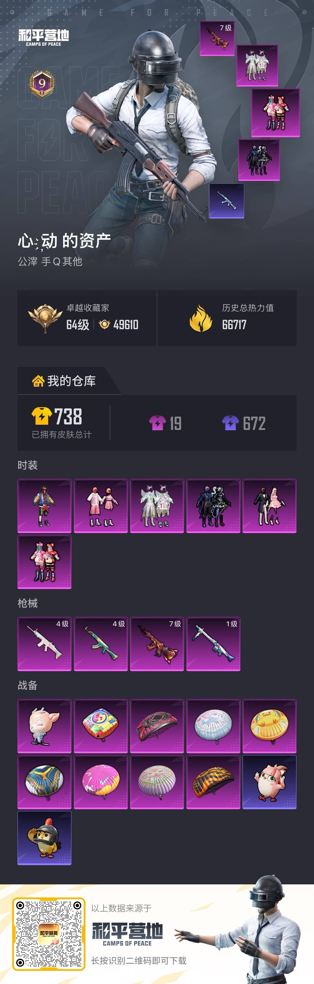 HPQM4220076和平精英账号详情图7