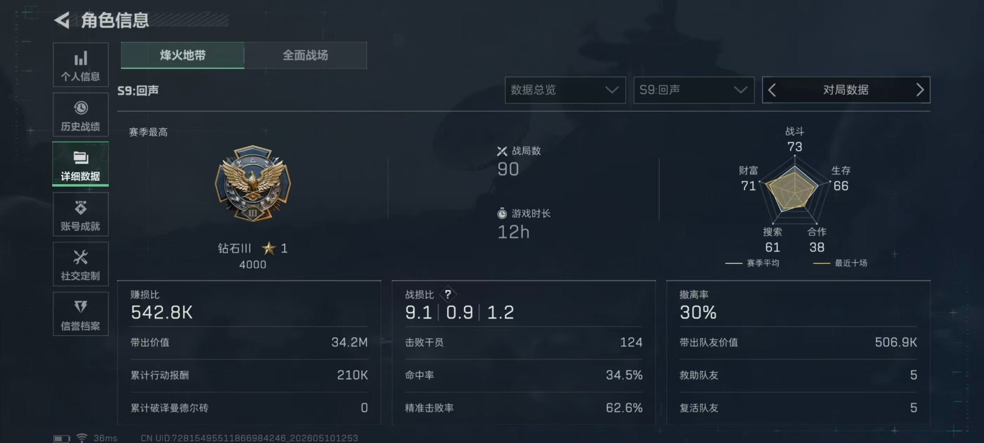 SJZQM4194610三角洲行动账号详情图30