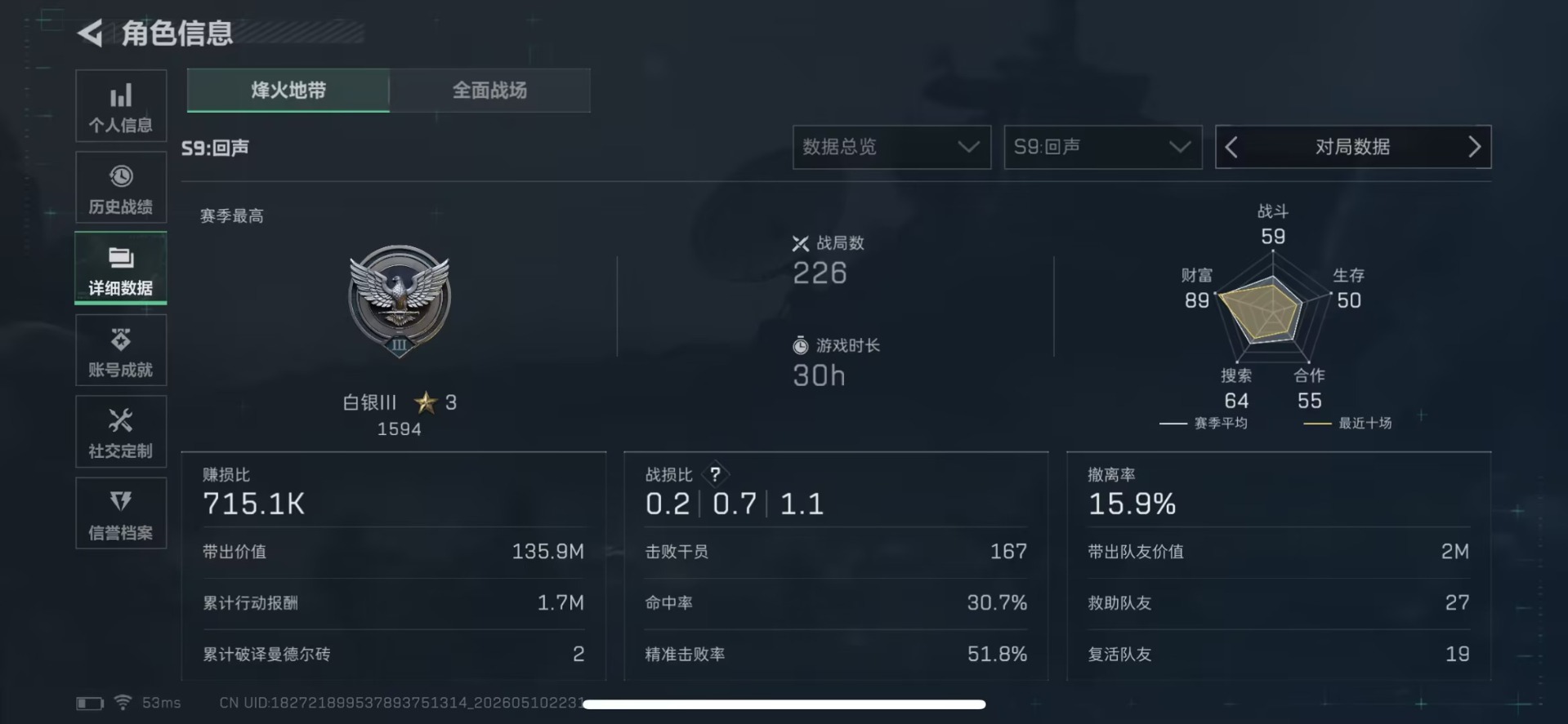 SJZQM4160561三角洲行动账号详情图5 SJZQM4160561三角洲行动账号详情图5