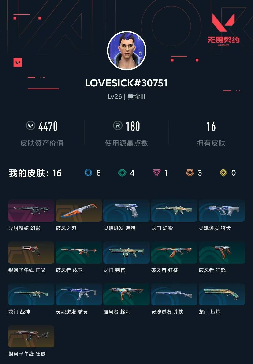 WWQLX445124无畏契约账号详情图4