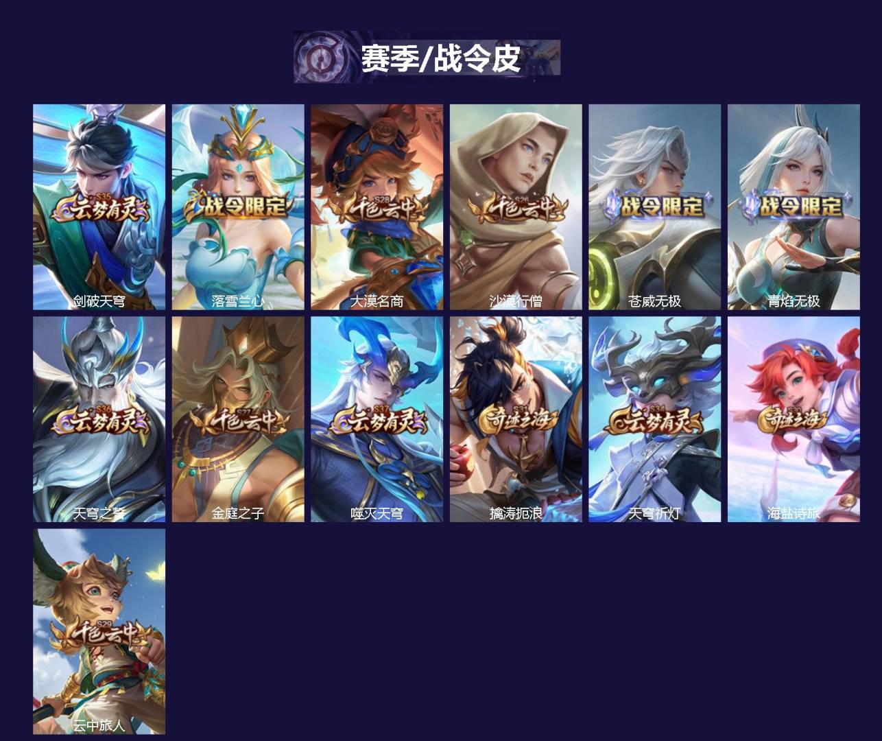 WZQM4369019王者荣耀账号详情图3 WZQM4369019王者荣耀账号详情图3