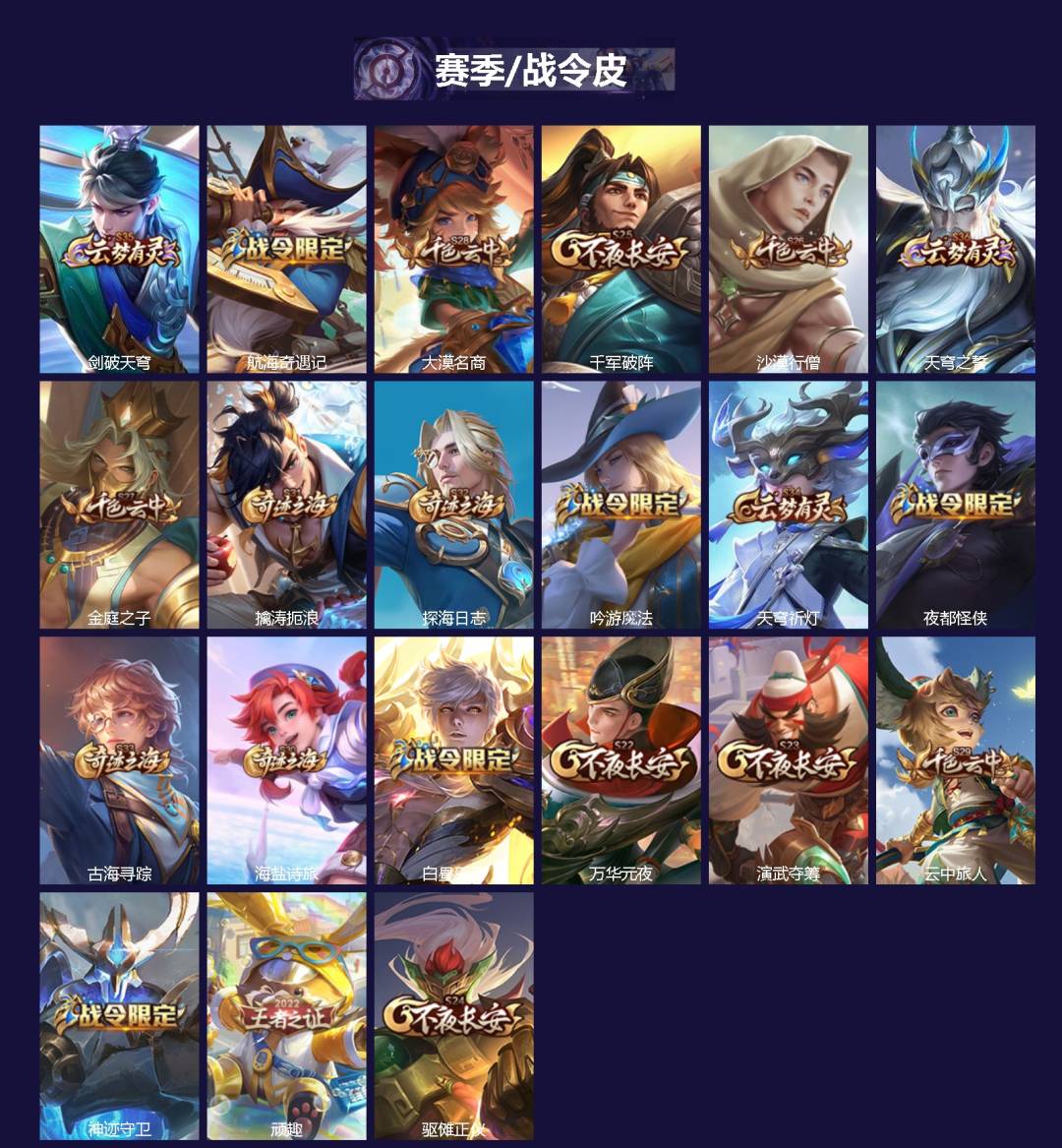 WZQM4373370王者荣耀账号详情图3