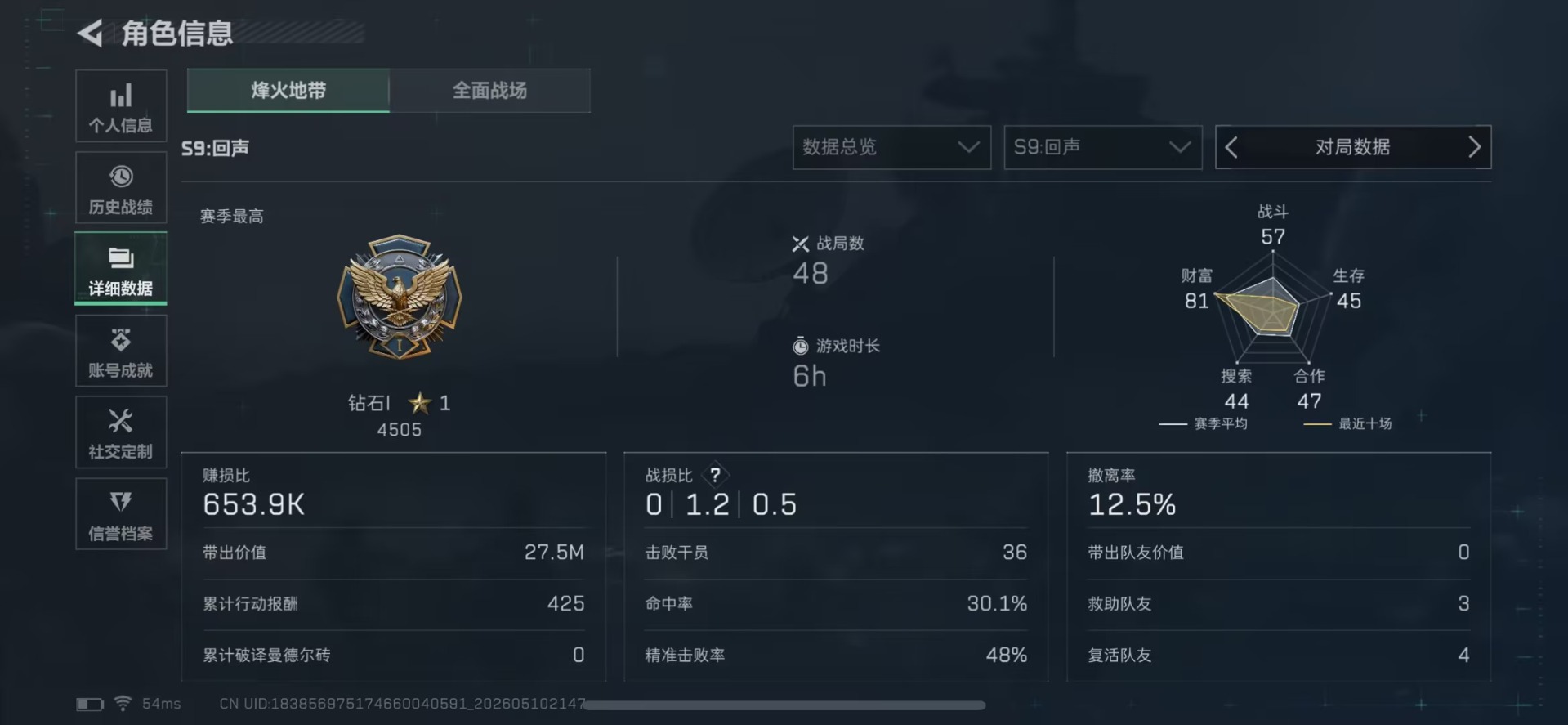 SJZQM4156282三角洲行动账号详情图13 SJZQM4156282三角洲行动账号详情图13