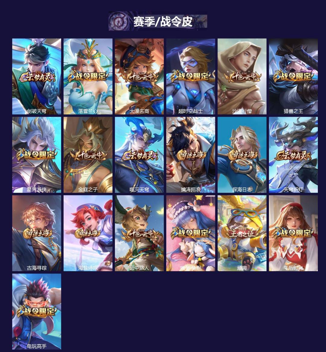 WZQM4370417王者荣耀账号详情图3